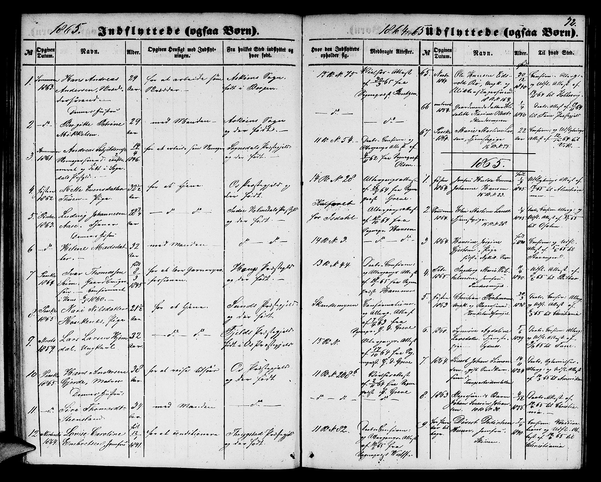 Domkirken sokneprestembete, SAB/A-74801/H/Hab/L0044: Parish register (copy) no. F 1, 1856-1879, p. 72