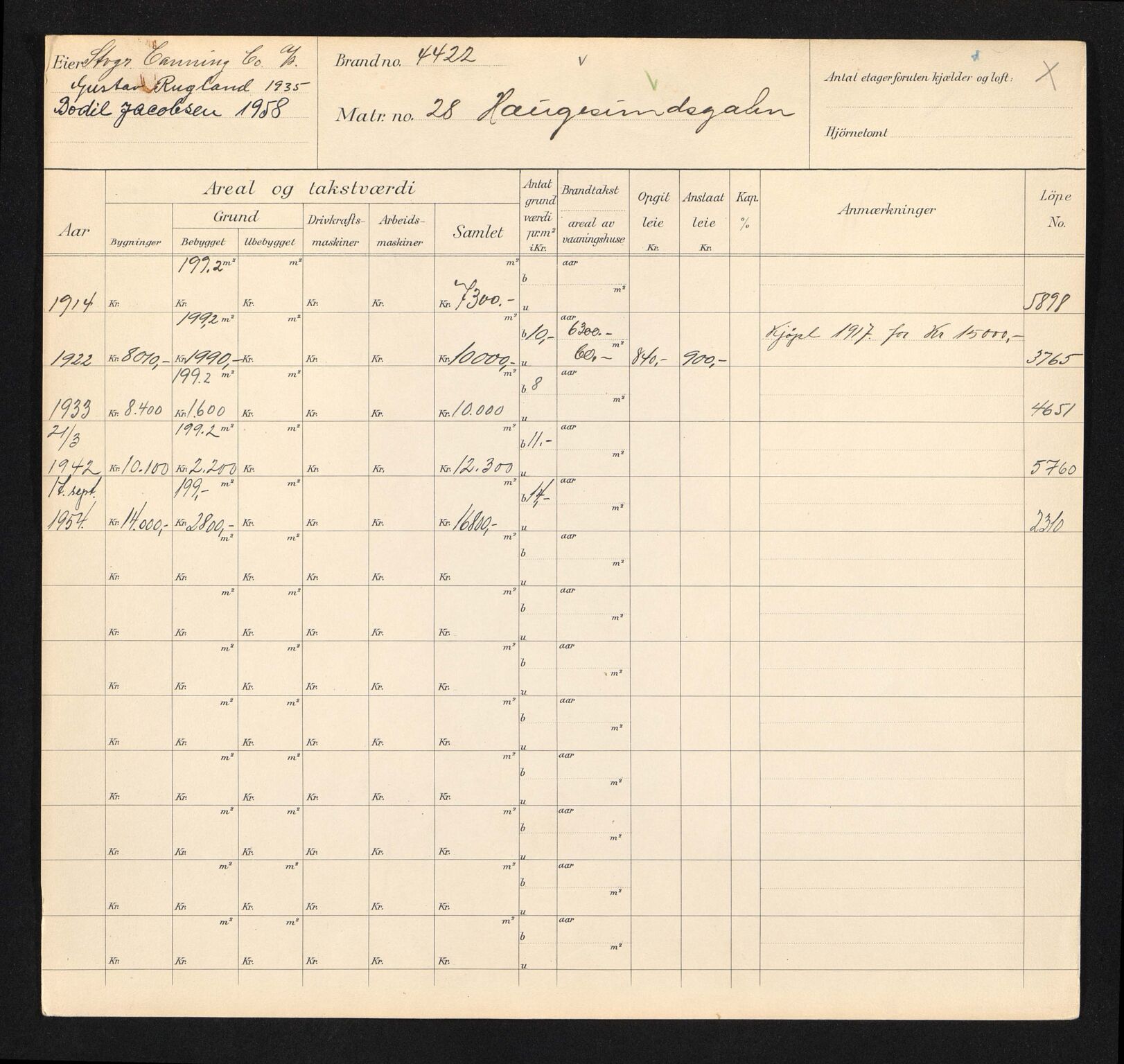 Stavanger kommune. Skattetakstvesenet, BYST/A-0440/F/Fa/Faa/L0016/0005: Skattetakstkort / Haugesundsgata 3 - 60