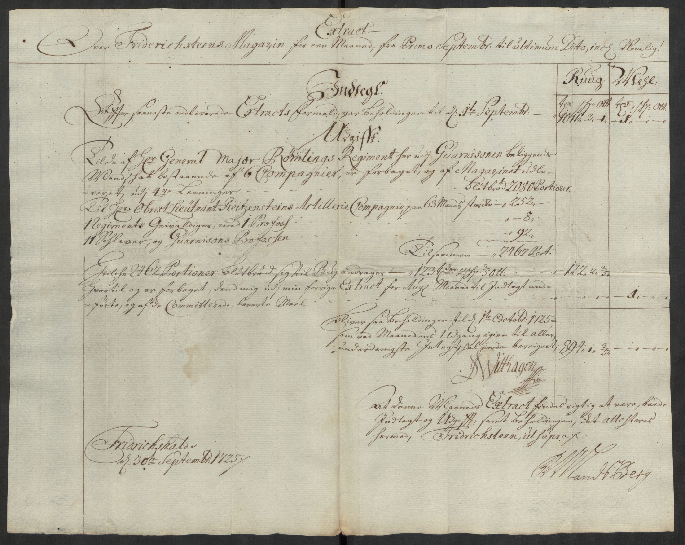 Kommanderende general (KG I) med Det norske krigsdirektorium, AV/RA-EA-5419/D/L0153: Fredriksten festning: Brev, inventarfortegnelser og regnskapsekstrakter, 1724-1729, p. 314