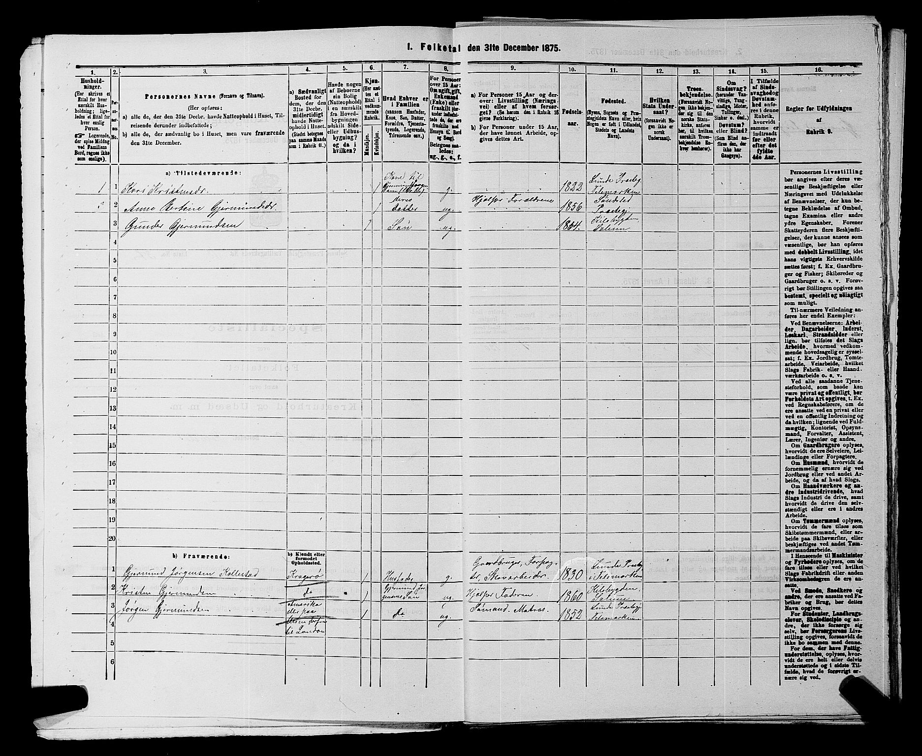 SAKO, 1875 census for 0818P Solum, 1875, p. 1889