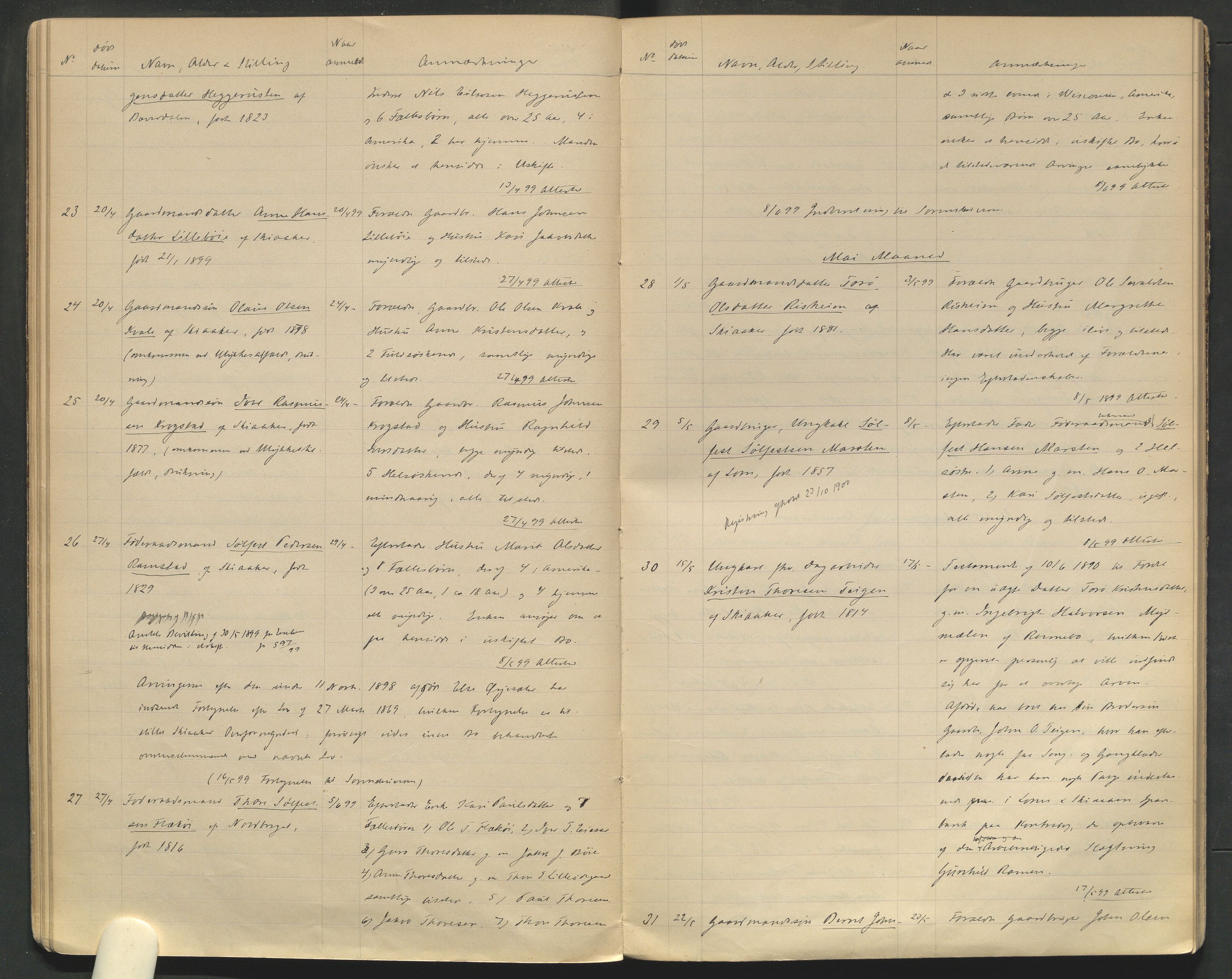 Lom lensmannskontor, AV/SAH-PGL-006/H/Ha/Haa/L0001/0002: Dødsfallsprotokoller / Dødsfallsprotokoll, 1894-1904