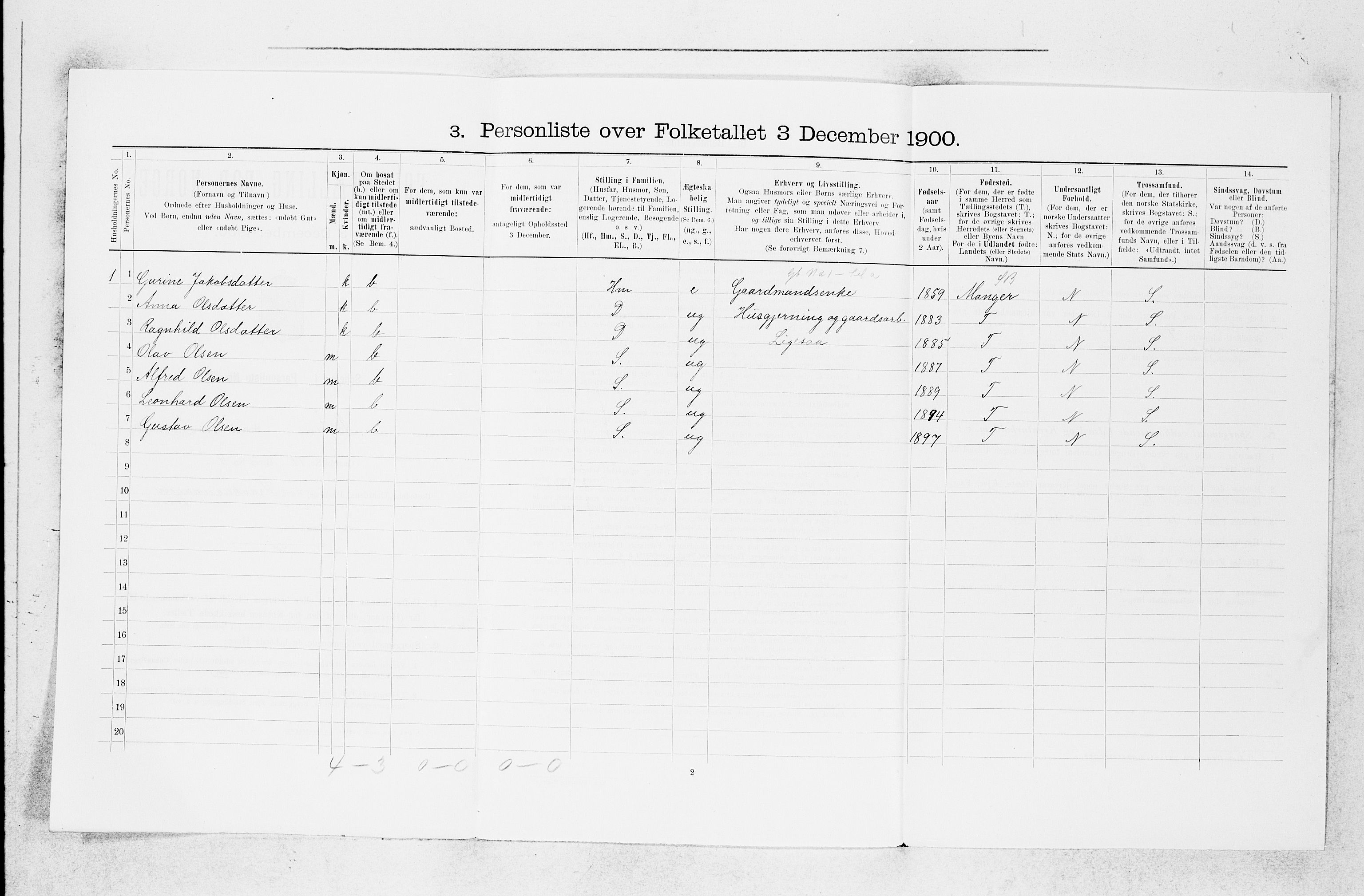 SAB, 1900 census for Askøy, 1900, p. 1344