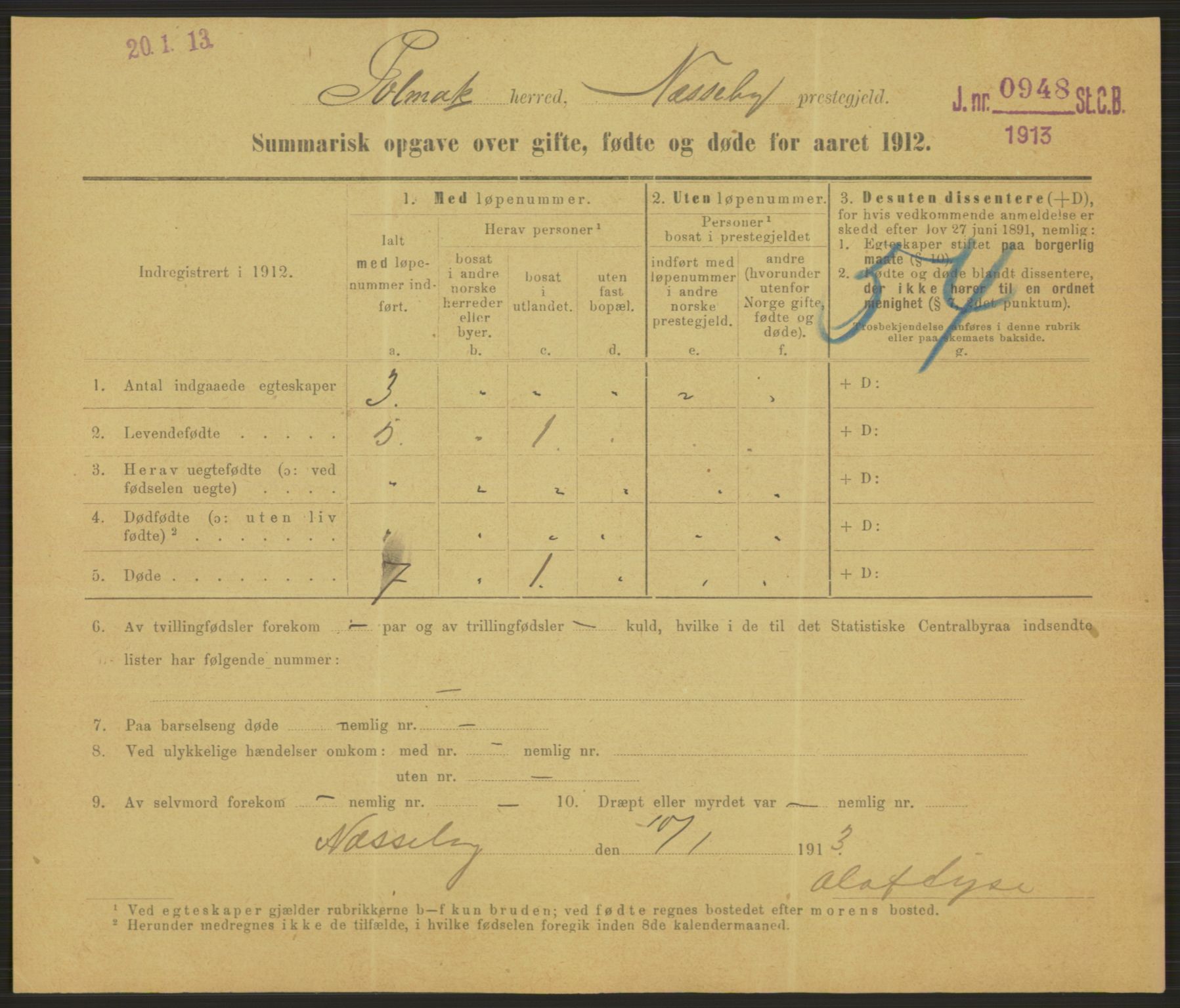 Statistisk sentralbyrå, Sosiodemografiske emner, Befolkning, RA/S-2228/D/Df/Dfb/Dfbb/L0052: Summariske oppgaver over gifte, fødte og døde for hele landet., 1912, p. 1561