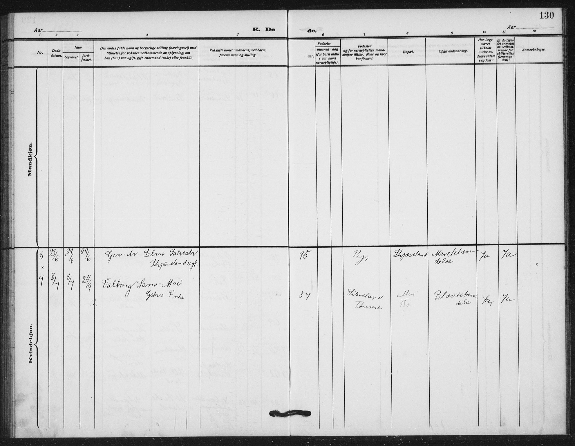 Helleland sokneprestkontor, AV/SAST-A-101810: Parish register (official) no. A 11, 1909-1922, p. 130