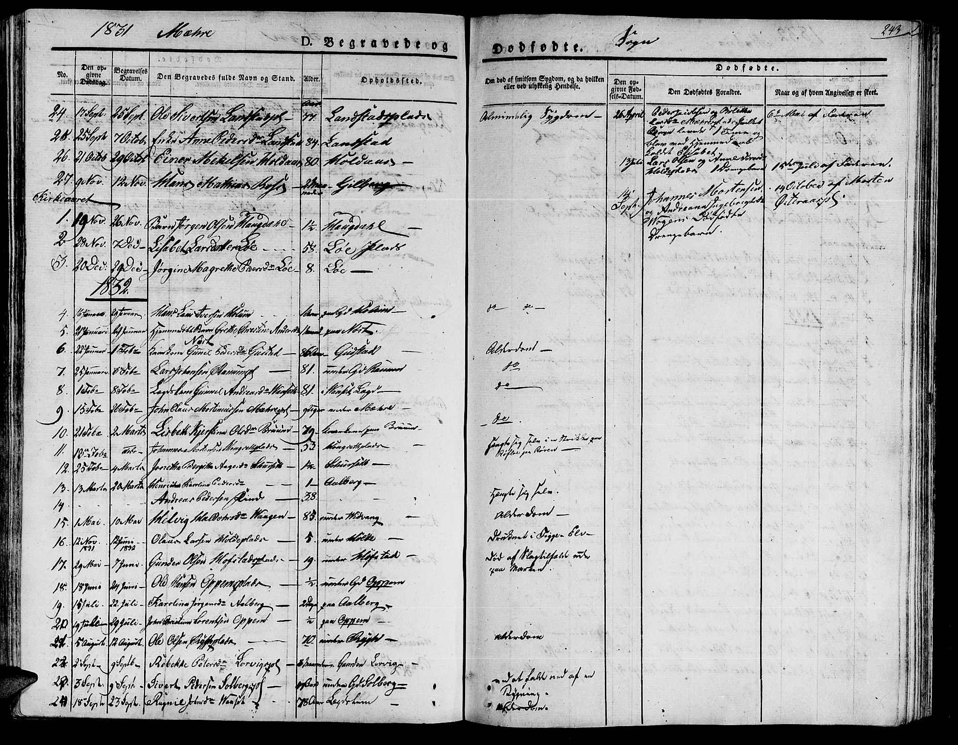 Ministerialprotokoller, klokkerbøker og fødselsregistre - Nord-Trøndelag, SAT/A-1458/735/L0336: Parish register (official) no. 735A05 /1, 1825-1835, p. 243
