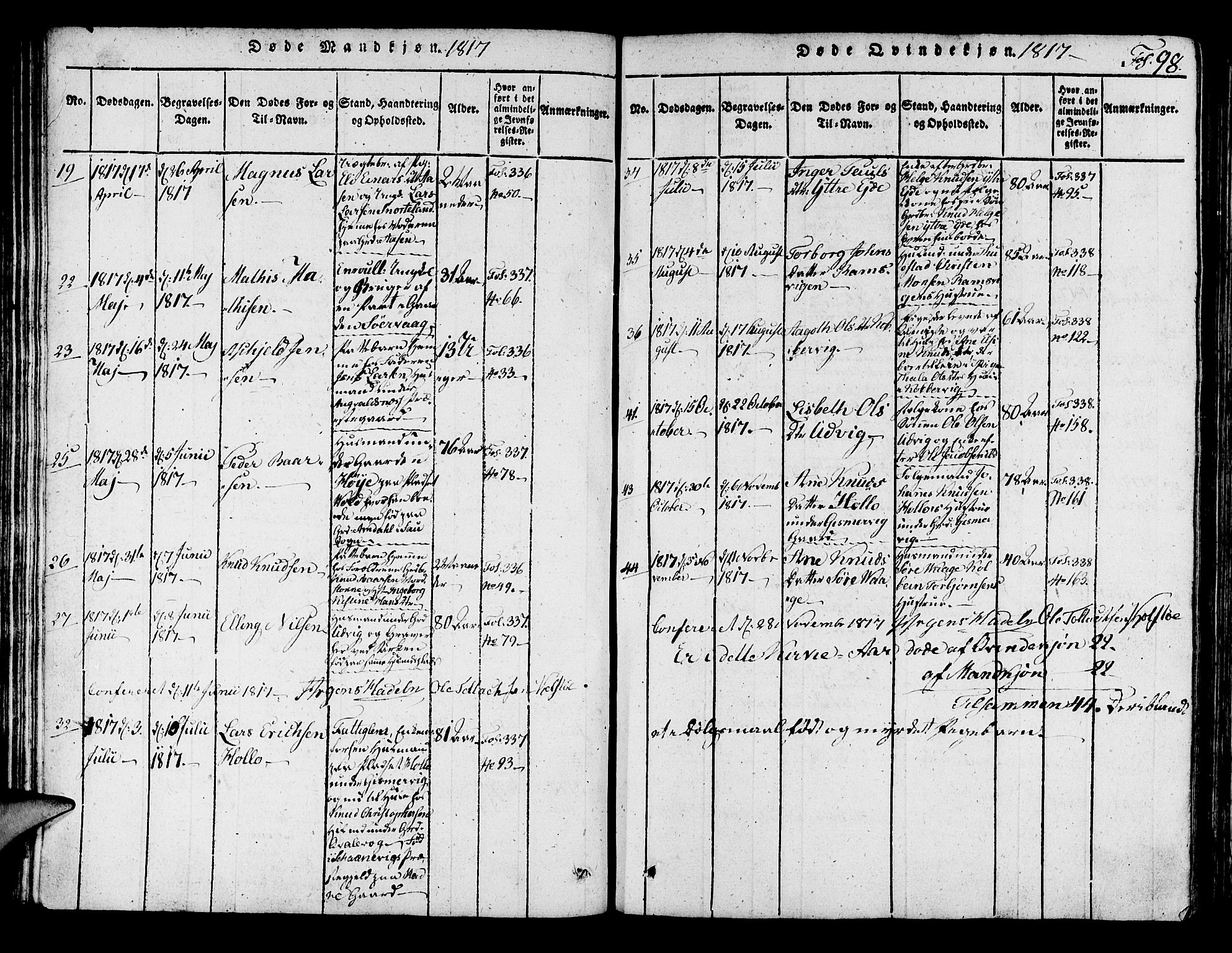 Avaldsnes sokneprestkontor, SAST/A -101851/H/Ha/Haa/L0004: Parish register (official) no. A 4, 1816-1825, p. 98
