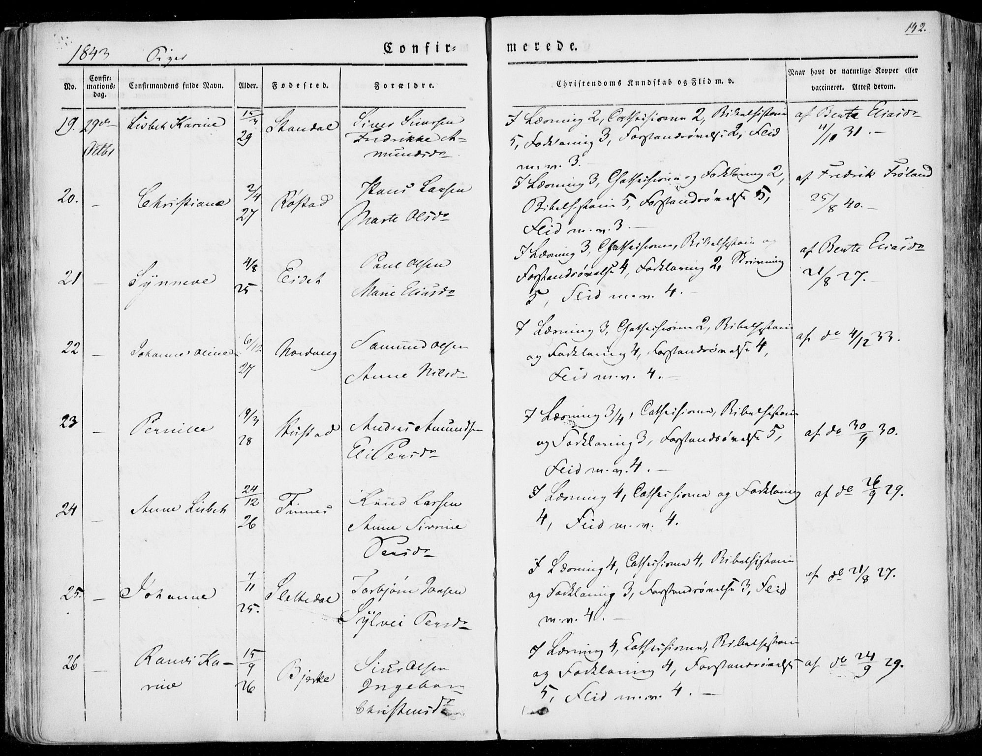 Ministerialprotokoller, klokkerbøker og fødselsregistre - Møre og Romsdal, AV/SAT-A-1454/515/L0208: Parish register (official) no. 515A04, 1830-1846, p. 142