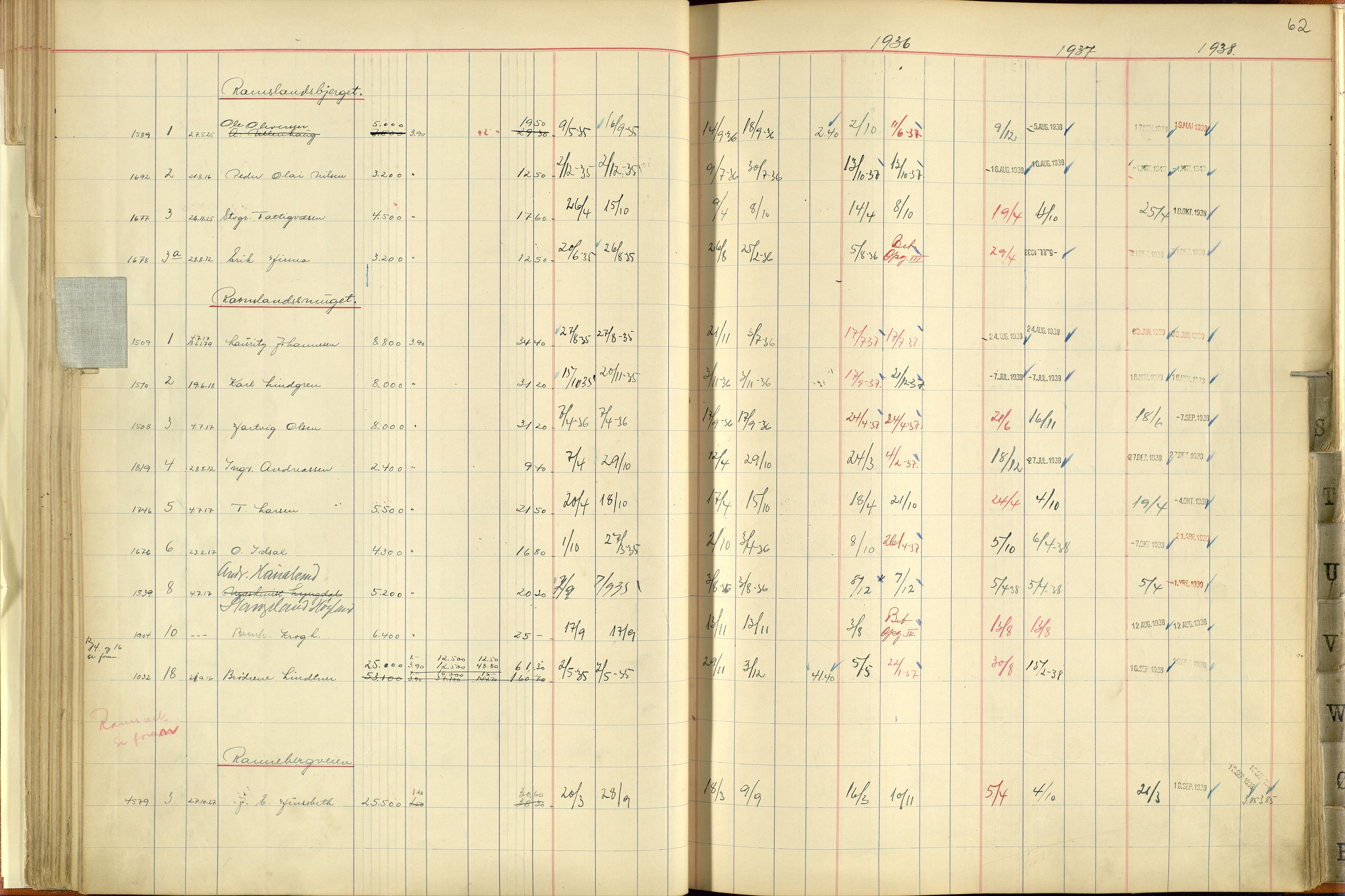 Norges Brannkasse Stavanger, AV/SAST-A-102143/F/Fc/L0005: Brannkontingentprotokoll M-Ø, 1934-1938, p. 61b-62a