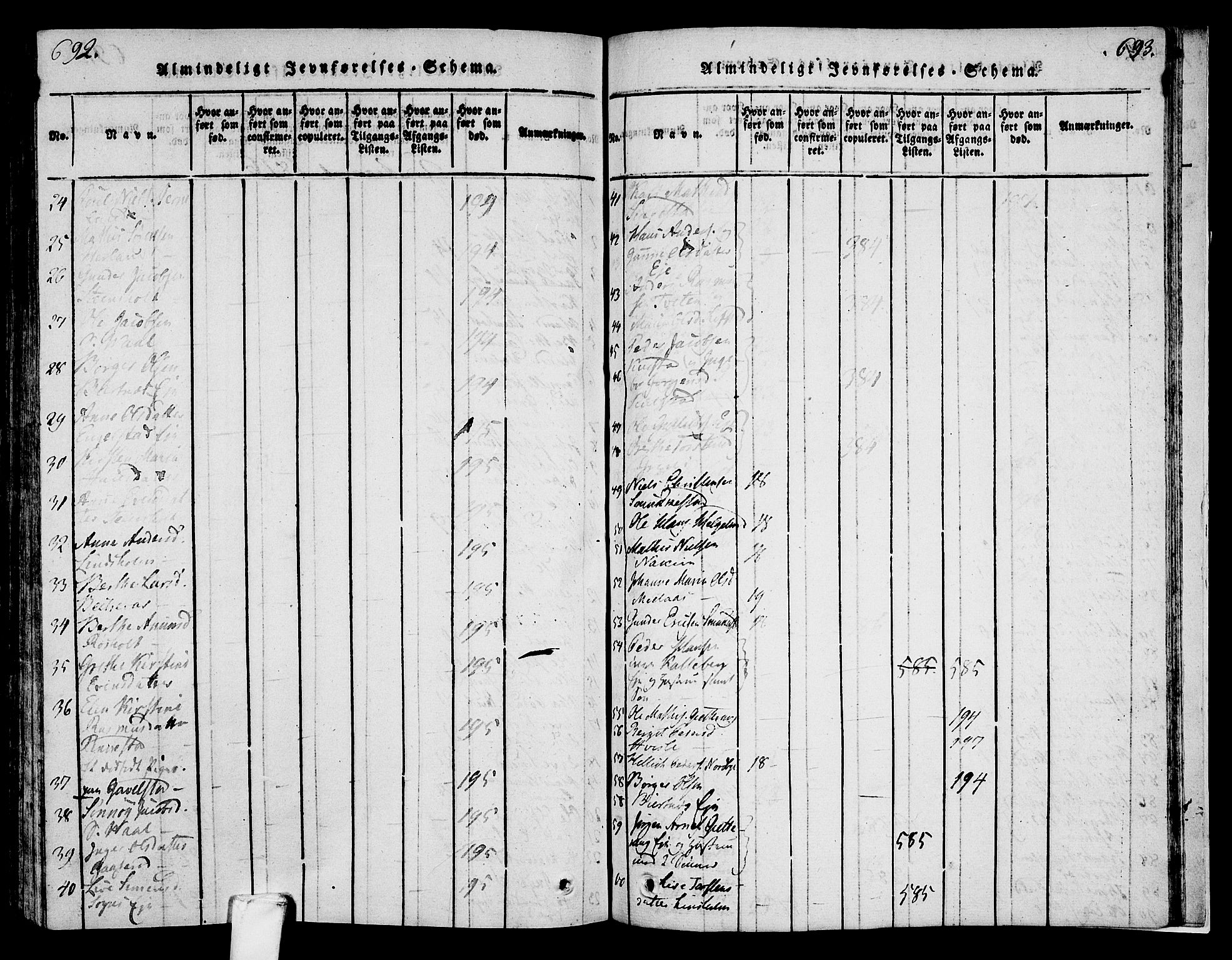 Lardal kirkebøker, AV/SAKO-A-350/F/Fa/L0005: Parish register (official) no. I 5, 1814-1835, p. 692-693