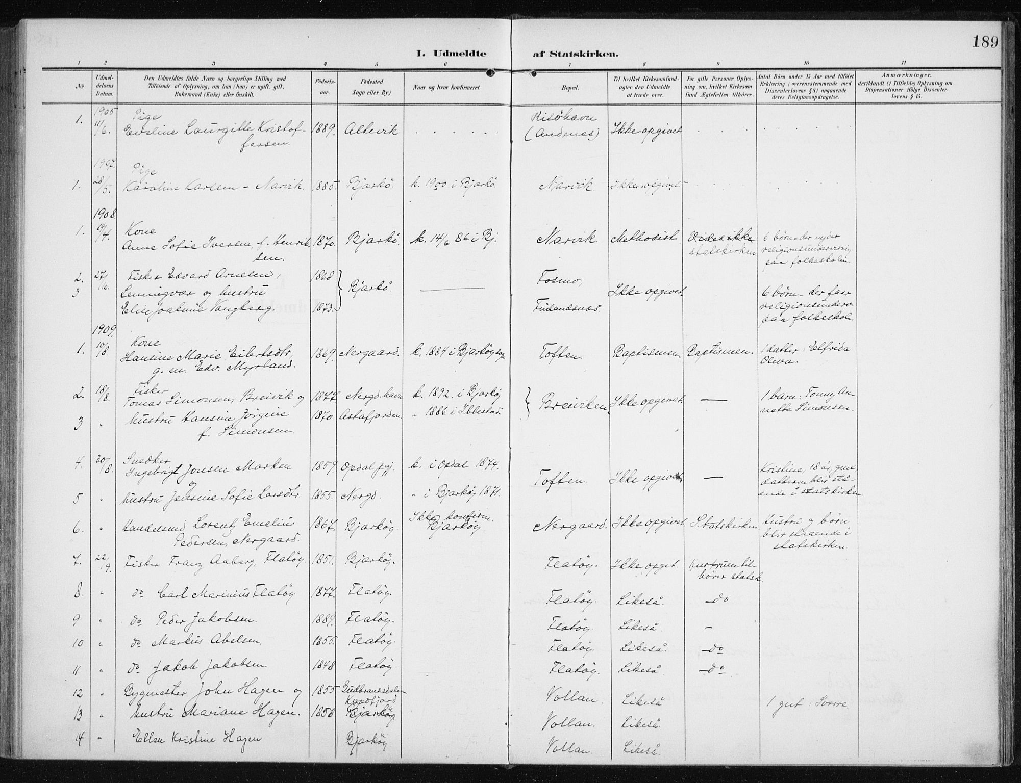 Sand/Bjarkøy sokneprestkontor, AV/SATØ-S-0811/I/Ia/Iaa/L0005kirke: Parish register (official) no. 5, 1905-1914, p. 189