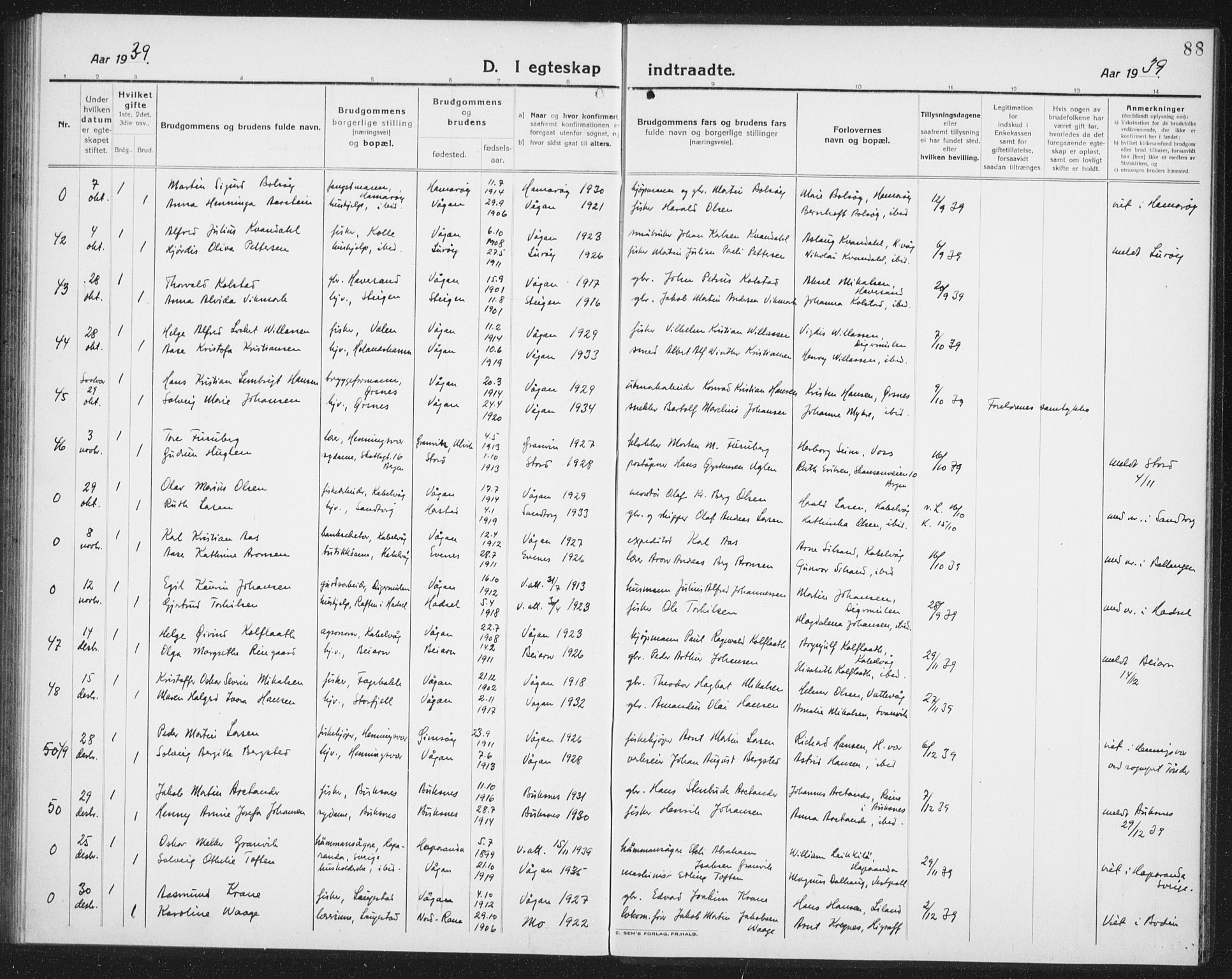 Ministerialprotokoller, klokkerbøker og fødselsregistre - Nordland, SAT/A-1459/874/L1082: Parish register (copy) no. 874C11, 1920-1939, p. 88