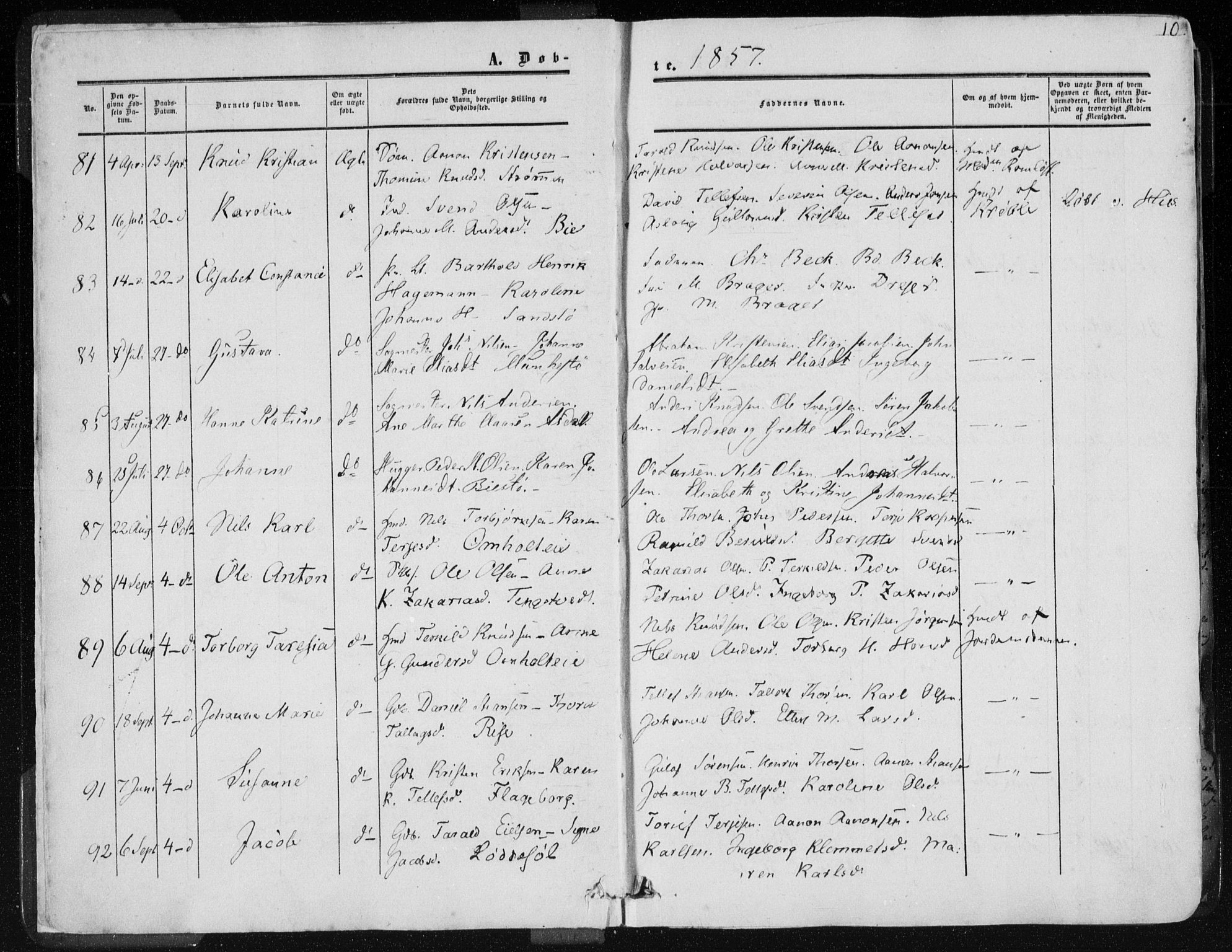 Øyestad sokneprestkontor, AV/SAK-1111-0049/F/Fa/L0015: Parish register (official) no. A 15, 1857-1873, p. 10