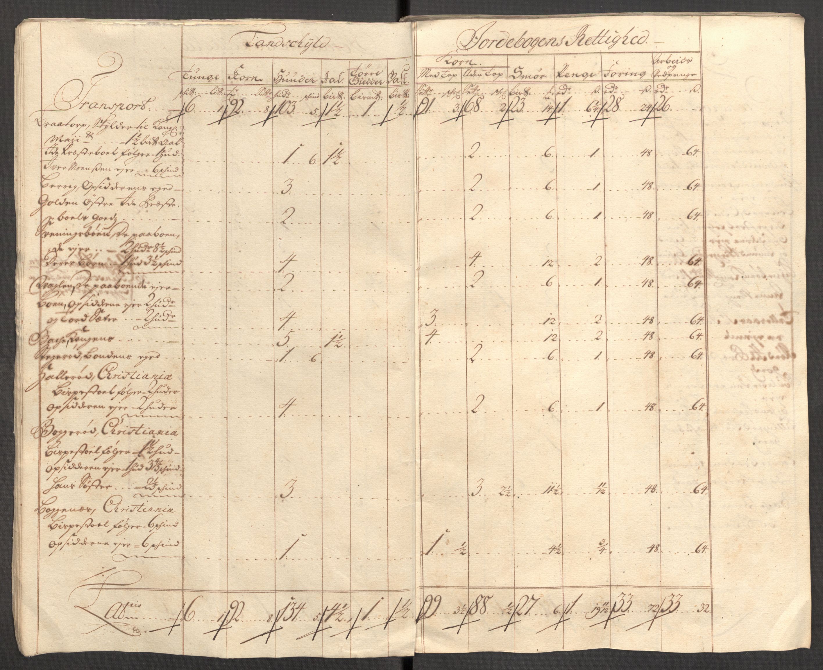 Rentekammeret inntil 1814, Reviderte regnskaper, Fogderegnskap, AV/RA-EA-4092/R01/L0022: Fogderegnskap Idd og Marker, 1713-1714, p. 30