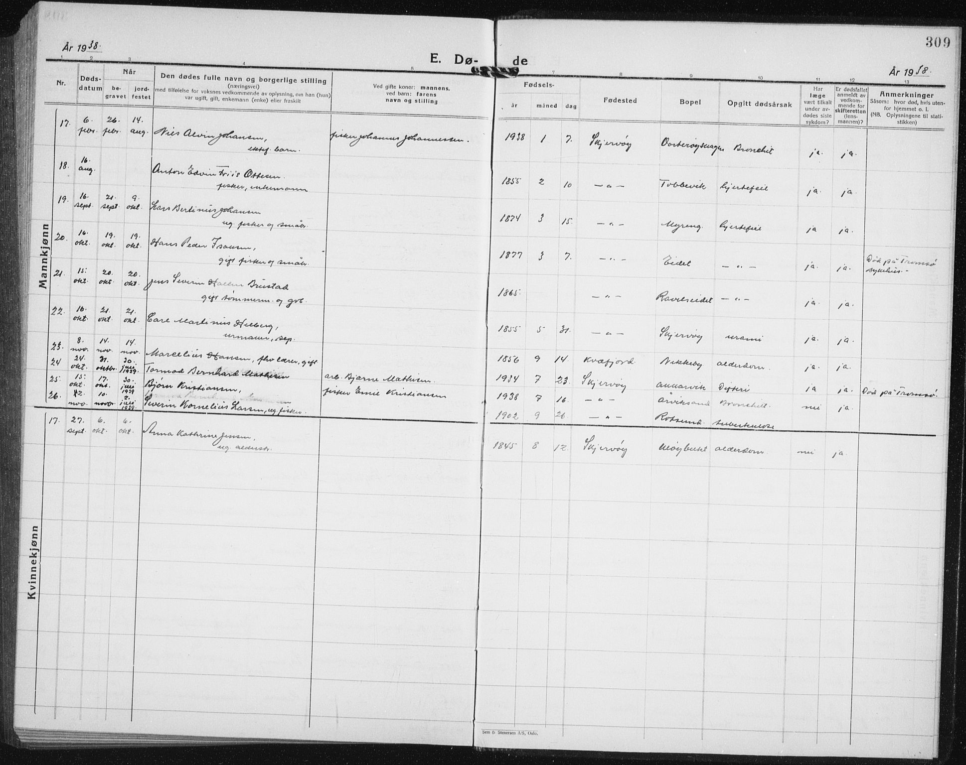 Skjervøy sokneprestkontor, AV/SATØ-S-1300/H/Ha/Hab/L0010klokker: Parish register (copy) no. 10, 1927-1941, p. 309