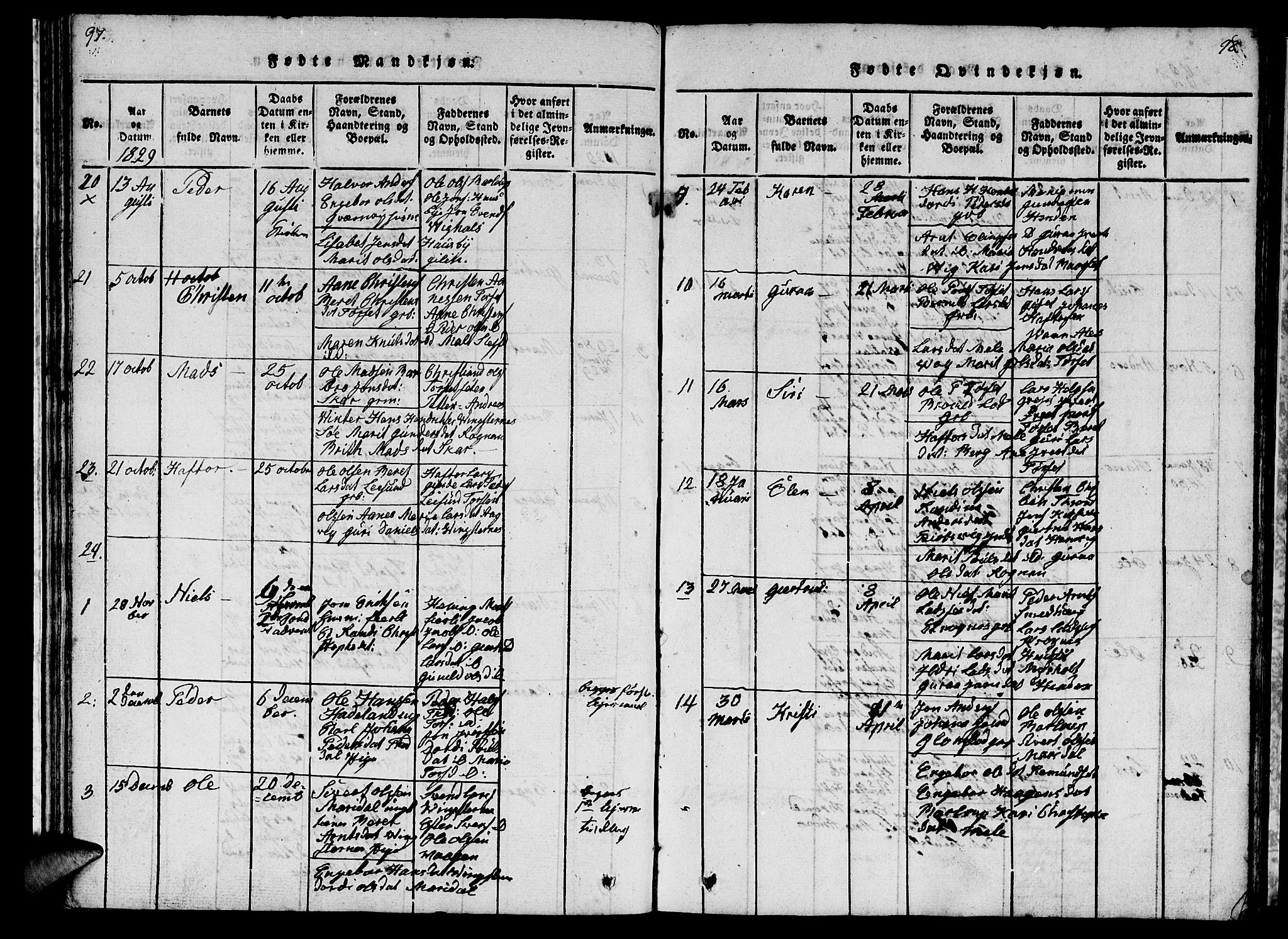 Ministerialprotokoller, klokkerbøker og fødselsregistre - Møre og Romsdal, AV/SAT-A-1454/578/L0908: Parish register (copy) no. 578C01, 1819-1837, p. 97-98