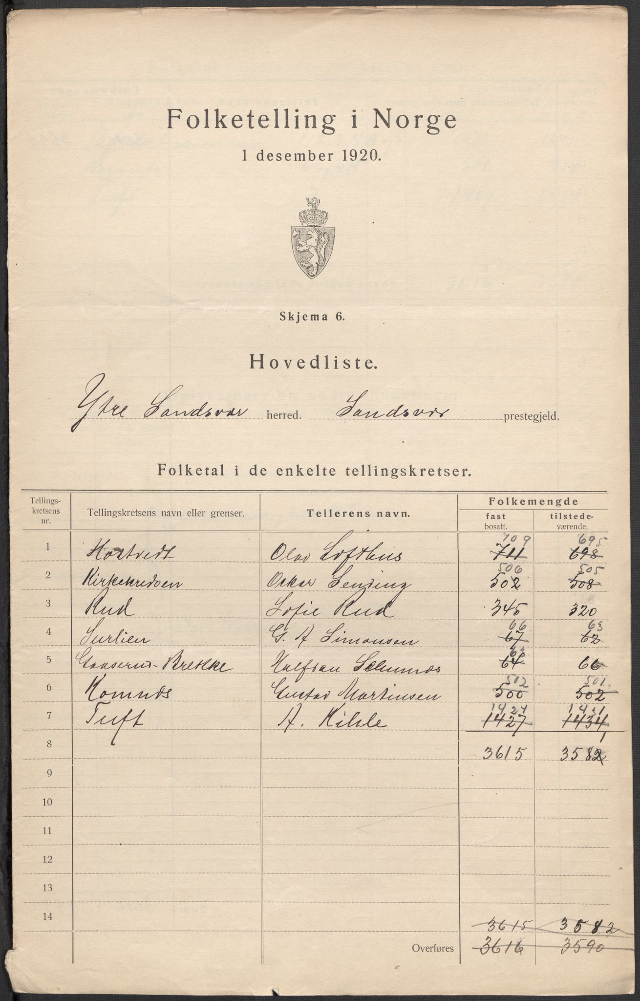 SAKO, 1920 census for Ytre Sandsvær, 1920, p. 2
