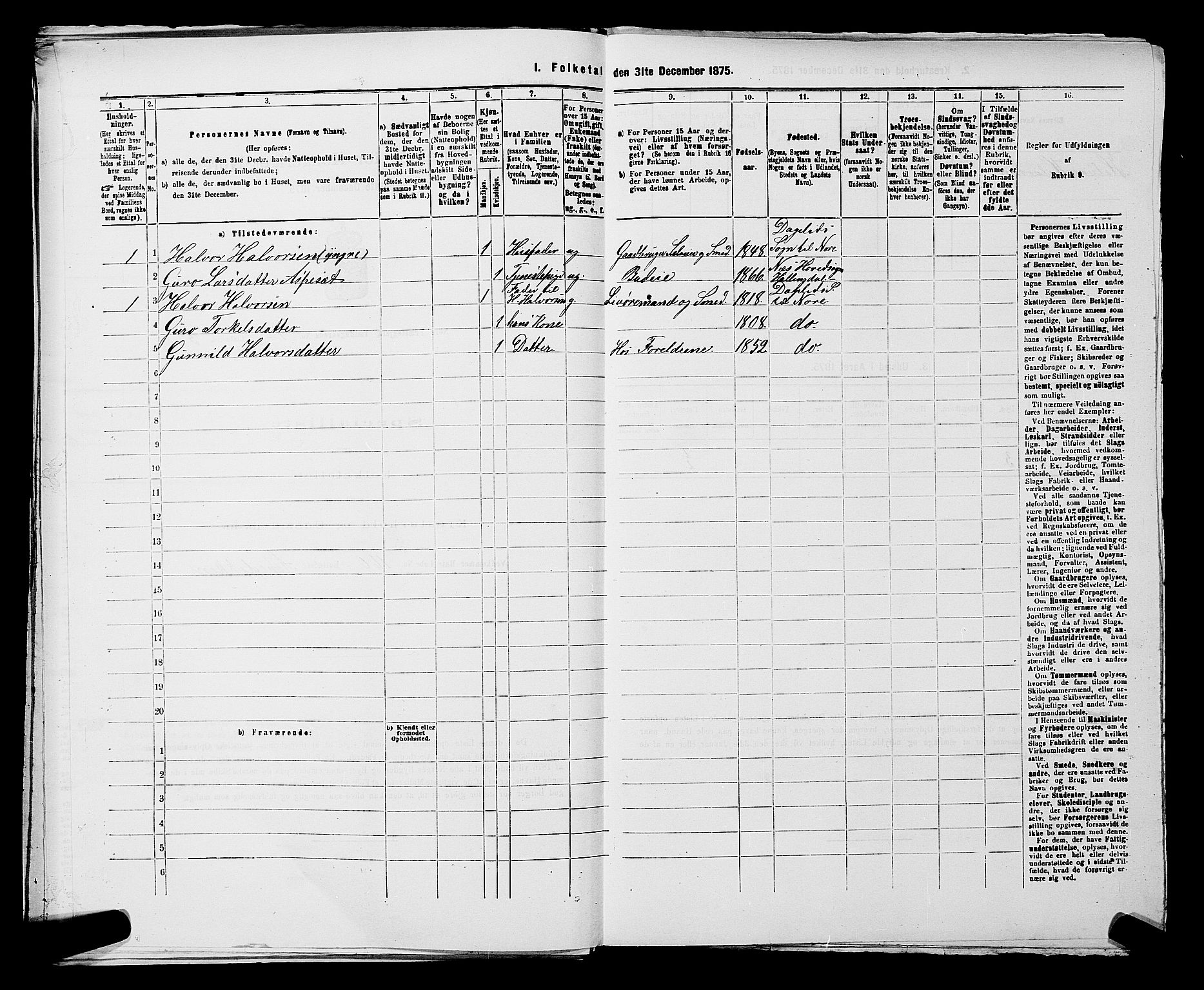 SAKO, 1875 census for 0633P Nore, 1875, p. 158