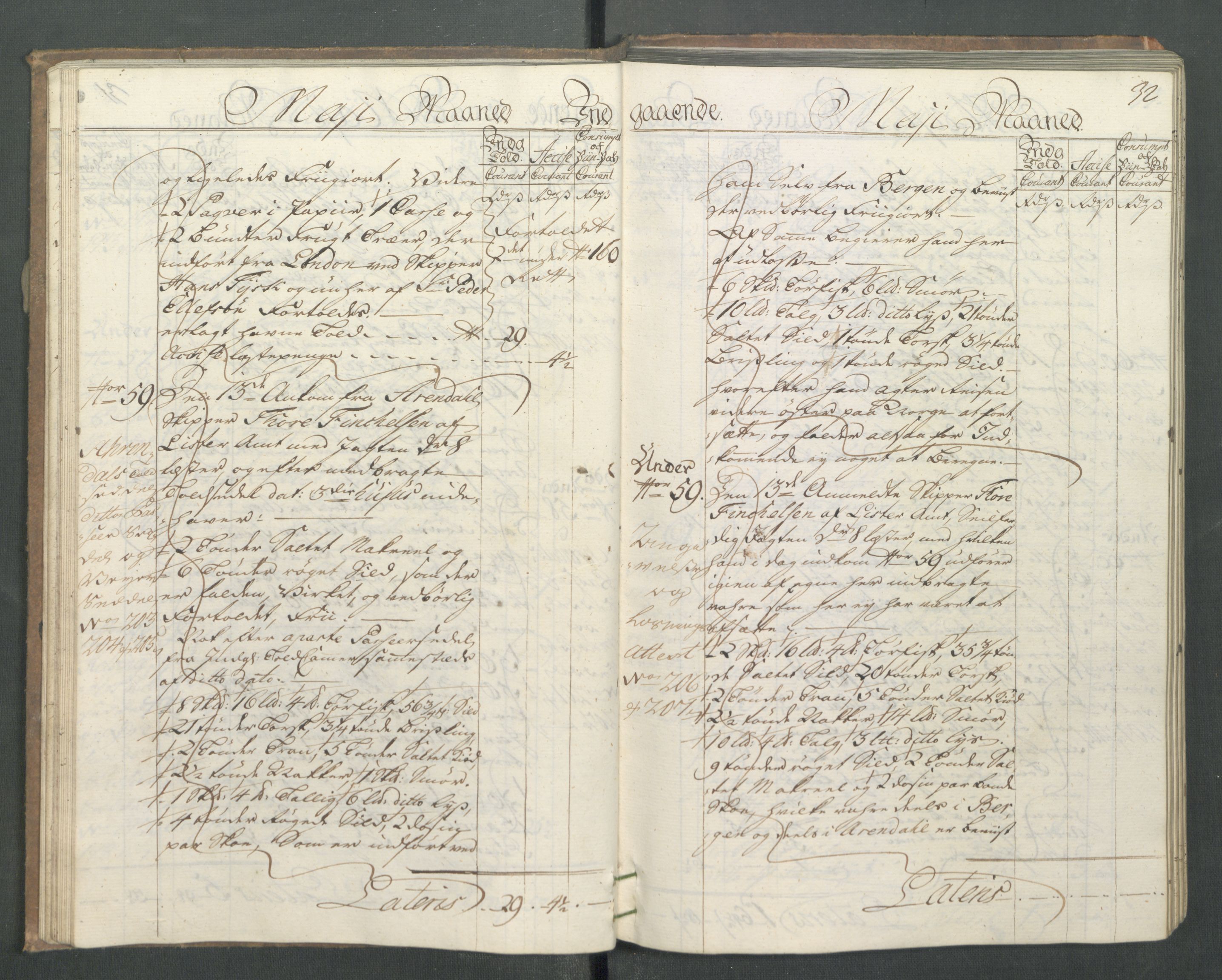 Generaltollkammeret, tollregnskaper, AV/RA-EA-5490/R14/L0024/0001: Tollregnskaper Øster-Risør / Inngående hovedtollbok, 1756, p. 31b-32a
