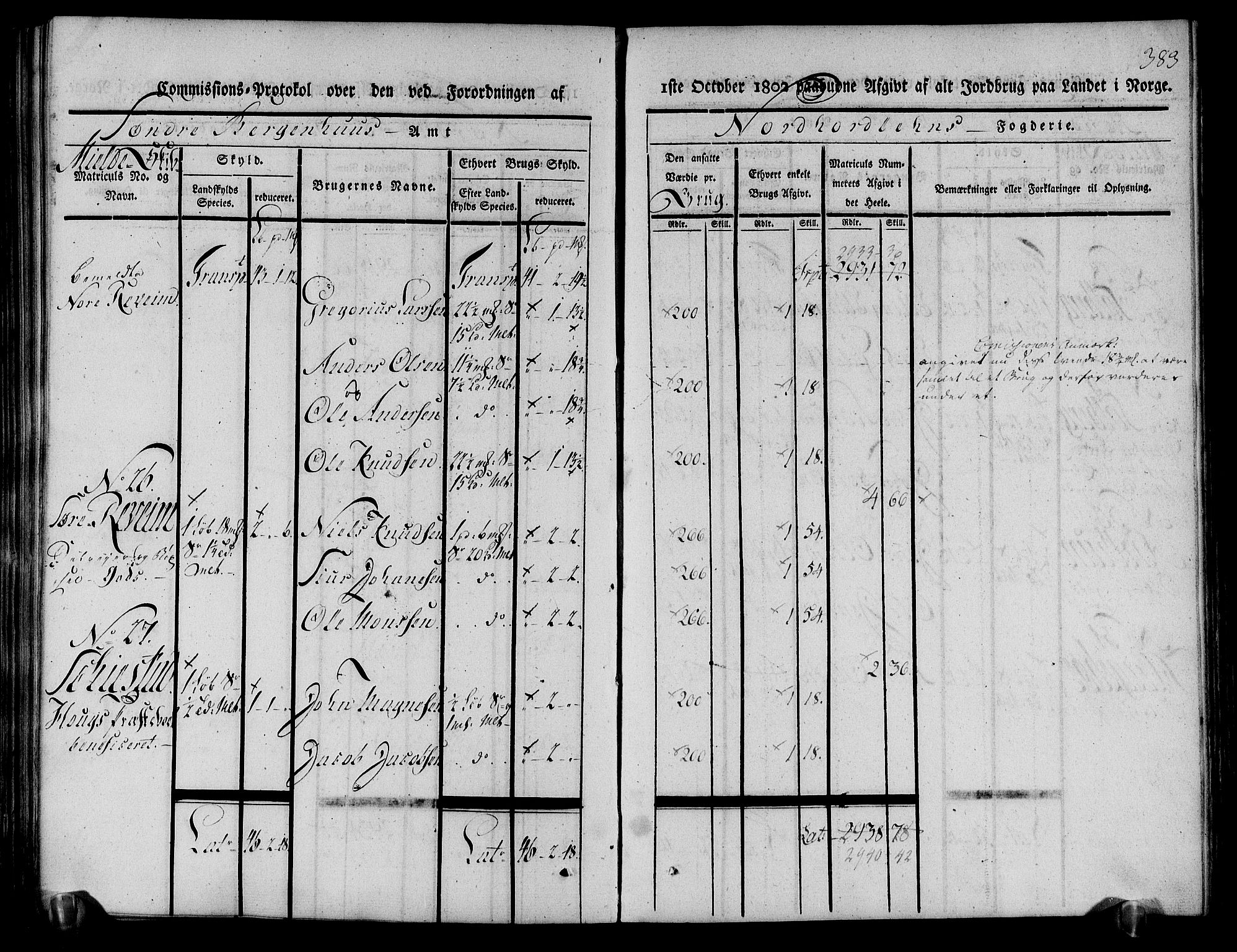 Rentekammeret inntil 1814, Realistisk ordnet avdeling, AV/RA-EA-4070/N/Ne/Nea/L0111: Nordhordland og Voss fogderi. Kommisjonsprotokoll for Nordhordland, 1803, p. 388