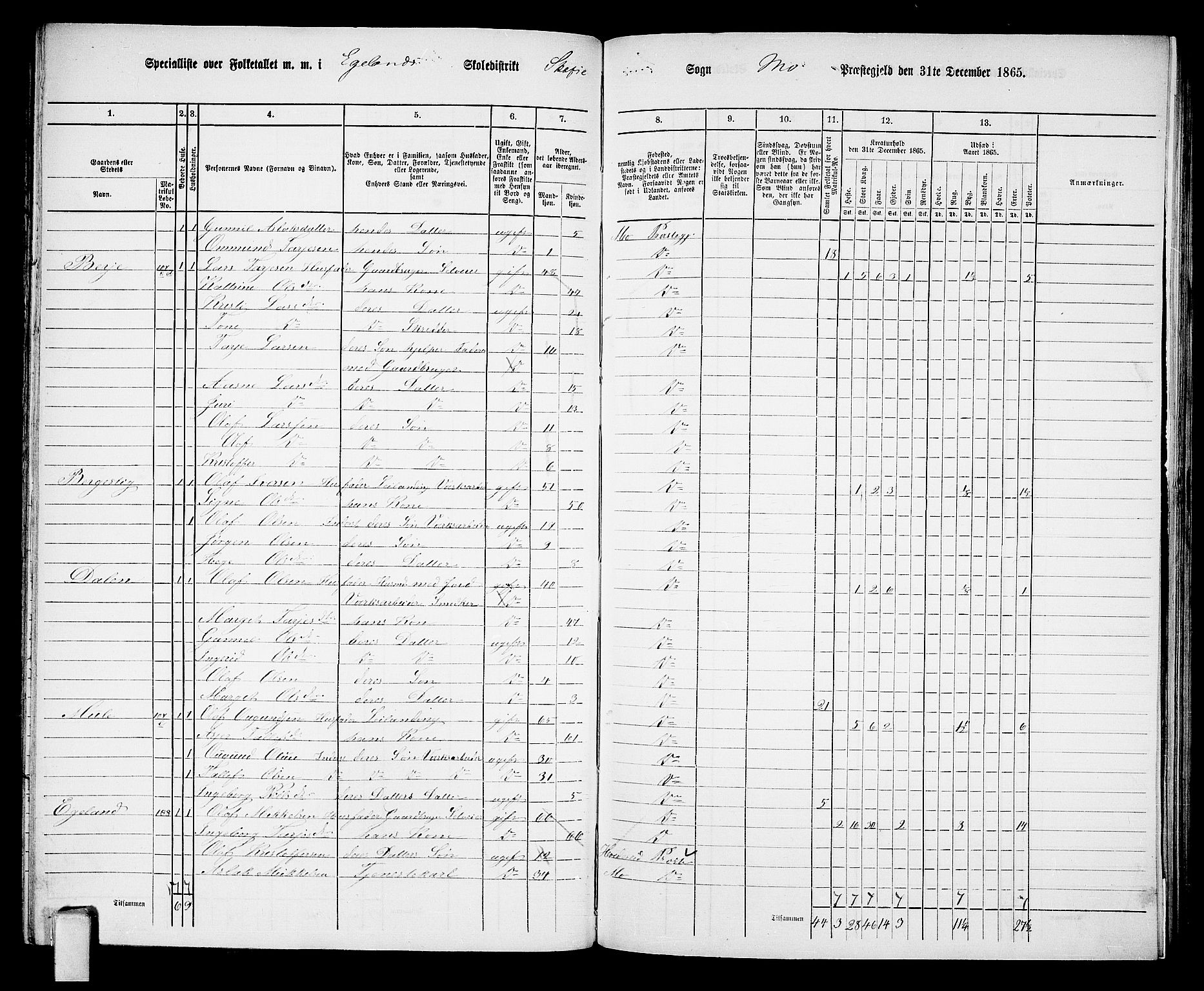 RA, 1865 census for Mo, 1865, p. 84