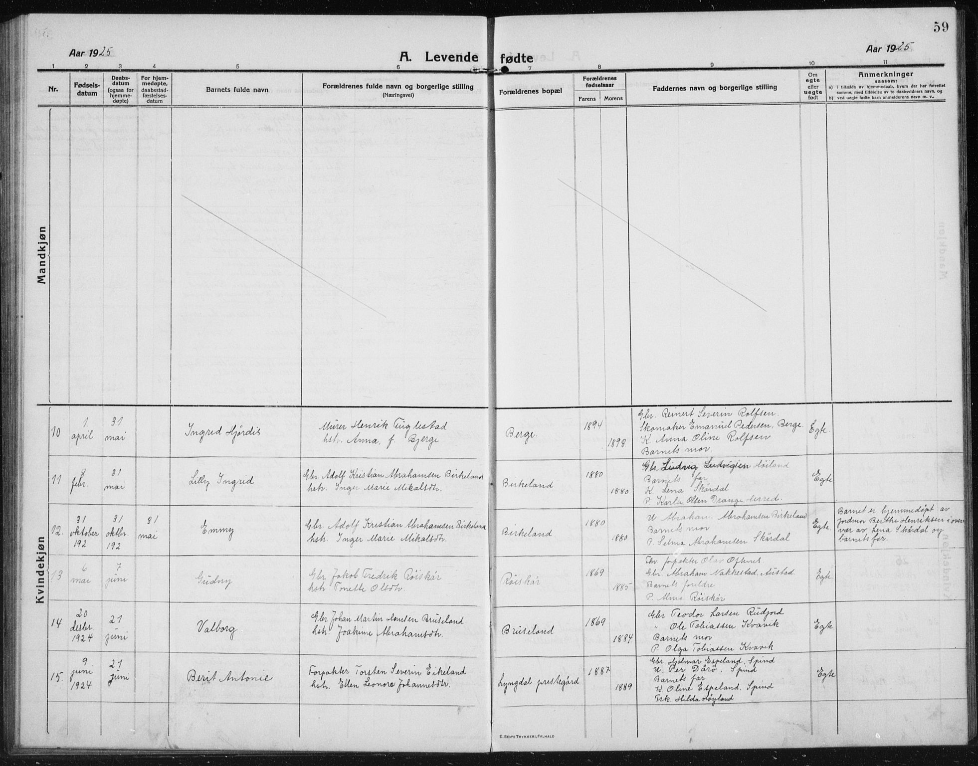 Lyngdal sokneprestkontor, AV/SAK-1111-0029/F/Fb/Fbc/L0006: Parish register (copy) no. B 6, 1914-1934, p. 59