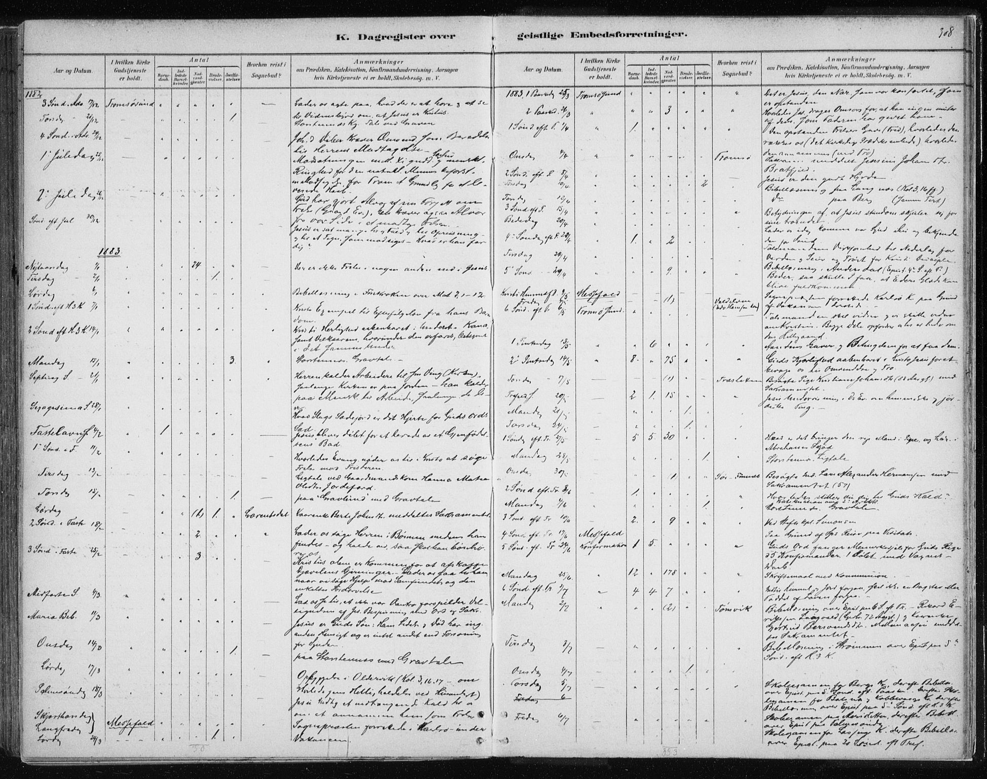 Tromsøysund sokneprestkontor, SATØ/S-1304/G/Ga/L0004kirke: Parish register (official) no. 4, 1880-1888, p. 308