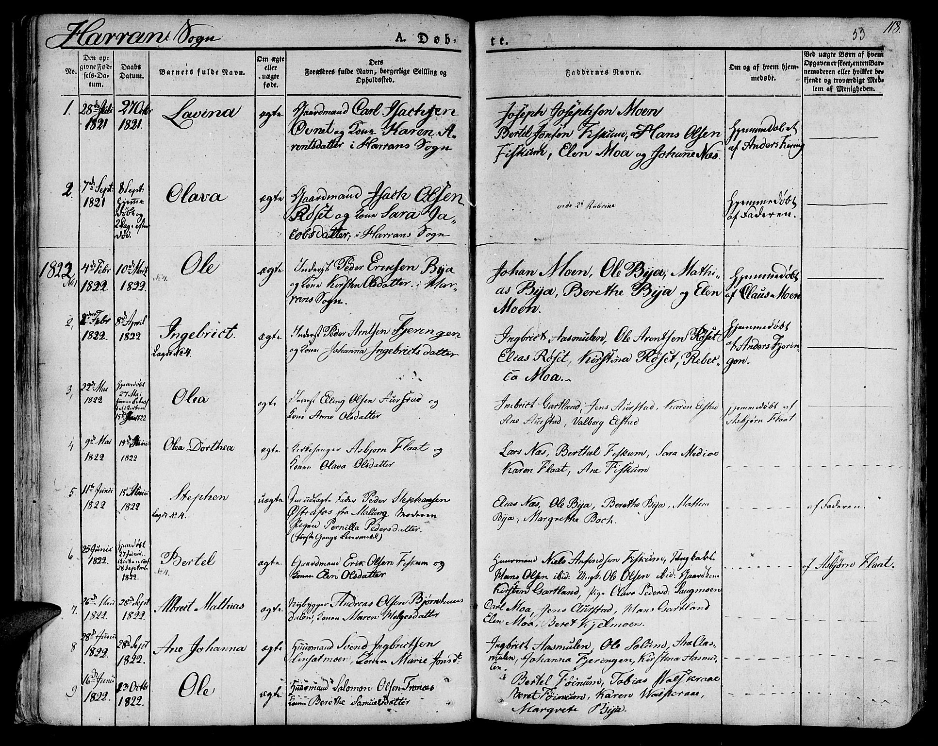 Ministerialprotokoller, klokkerbøker og fødselsregistre - Nord-Trøndelag, AV/SAT-A-1458/758/L0510: Parish register (official) no. 758A01 /3, 1821-1841, p. 53