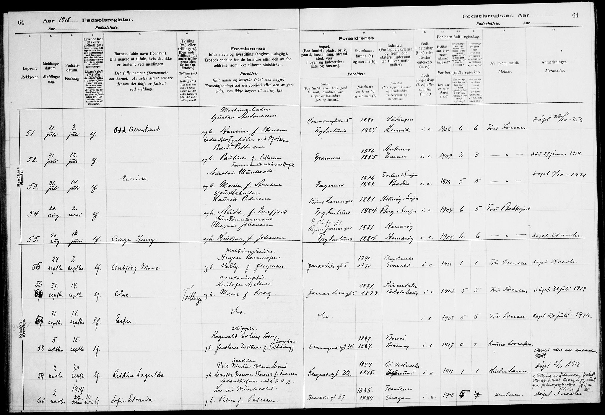 Ministerialprotokoller, klokkerbøker og fødselsregistre - Nordland, SAT/A-1459/871/L1013: Birth register no. 871.II.4.1, 1916-1924, p. 64