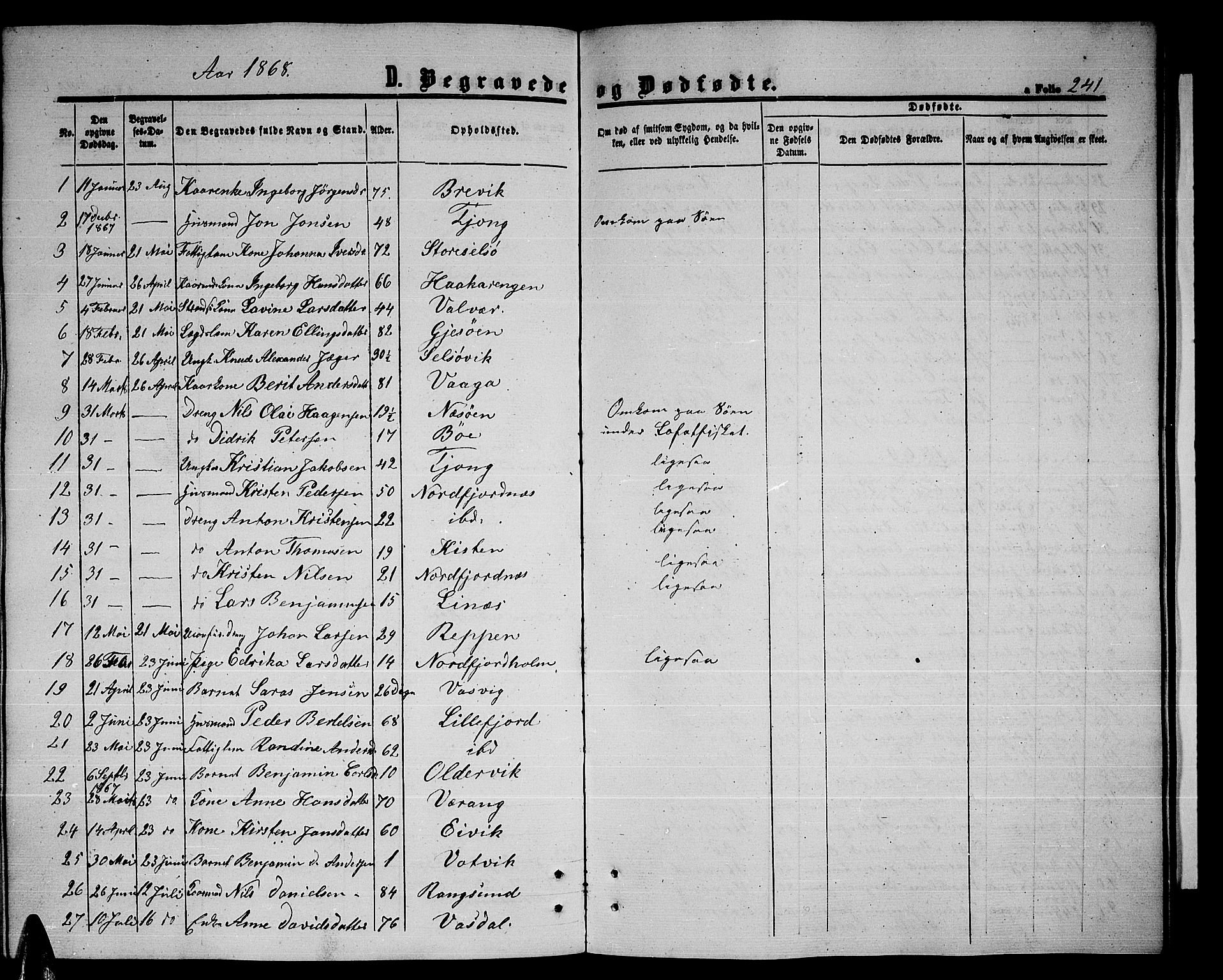 Ministerialprotokoller, klokkerbøker og fødselsregistre - Nordland, SAT/A-1459/841/L0619: Parish register (copy) no. 841C03, 1856-1876, p. 241