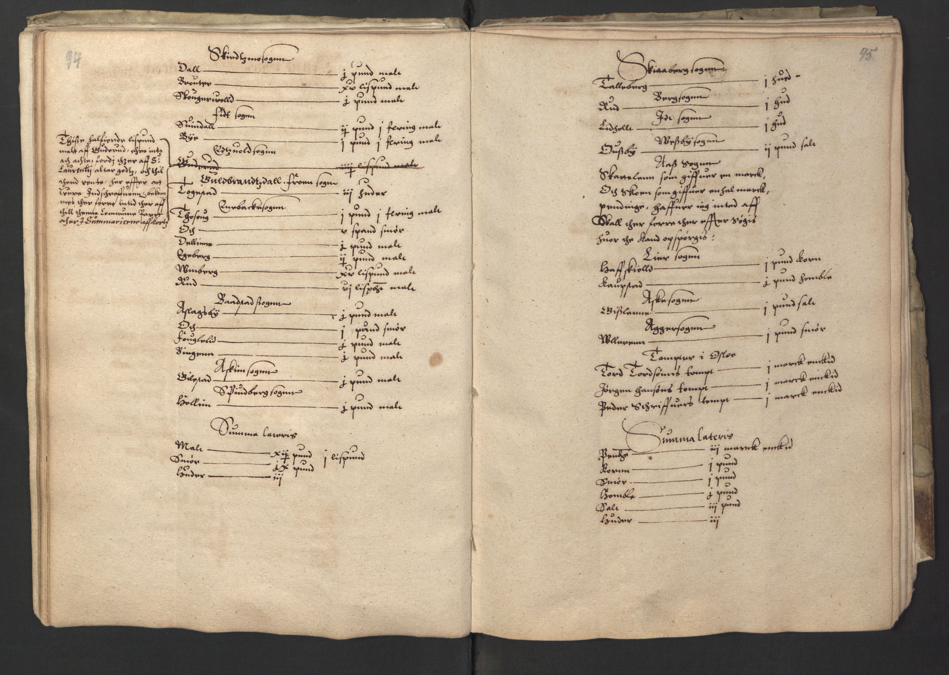 Stattholderembetet 1572-1771, RA/EA-2870/Ek/L0001/0001: Jordebøker før 1624 og til utligning av garnisonsskatt 1624-1626: / Jordebok for Oslo kapitel, 1595, p. 54