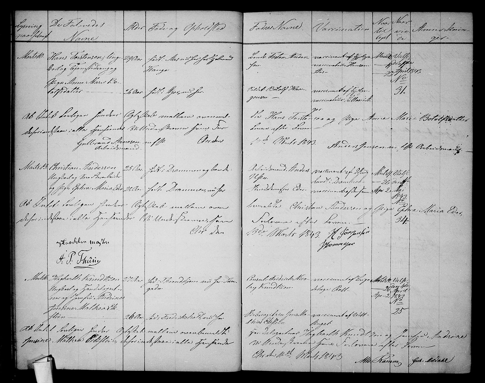 Oslo domkirke Kirkebøker, SAO/A-10752/L/La/L0017: Best man's statements no. 17, 1842-1846