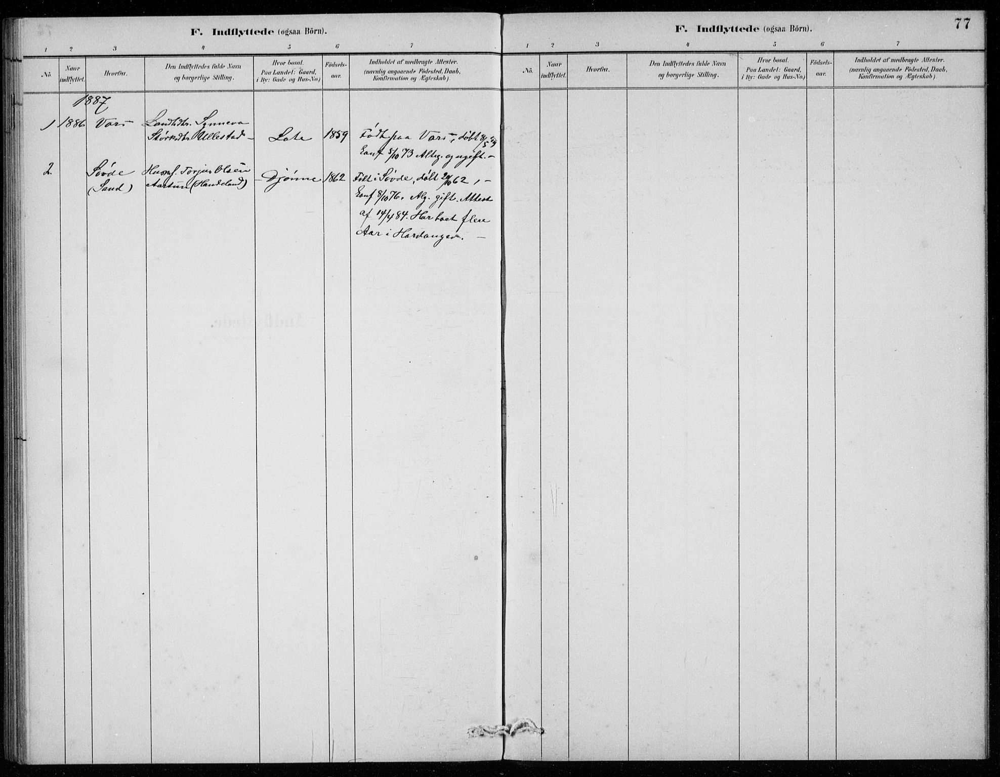 Ullensvang sokneprestembete, SAB/A-78701/H/Hab: Parish register (copy) no. E  9, 1886-1938, p. 77