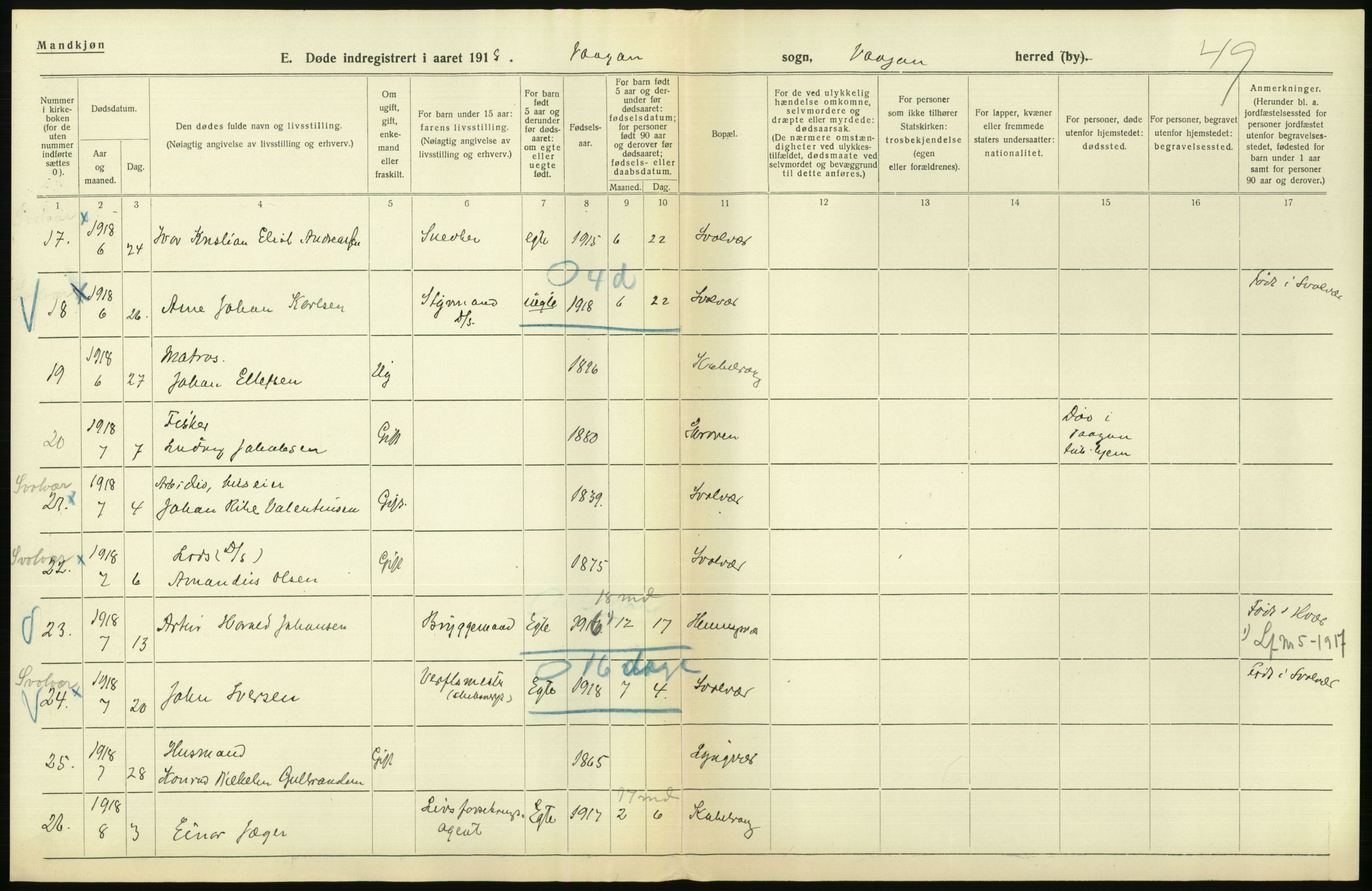 Statistisk sentralbyrå, Sosiodemografiske emner, Befolkning, AV/RA-S-2228/D/Df/Dfb/Dfbh/L0055: Nordland fylke: Døde. Bygder og byer., 1918, p. 398