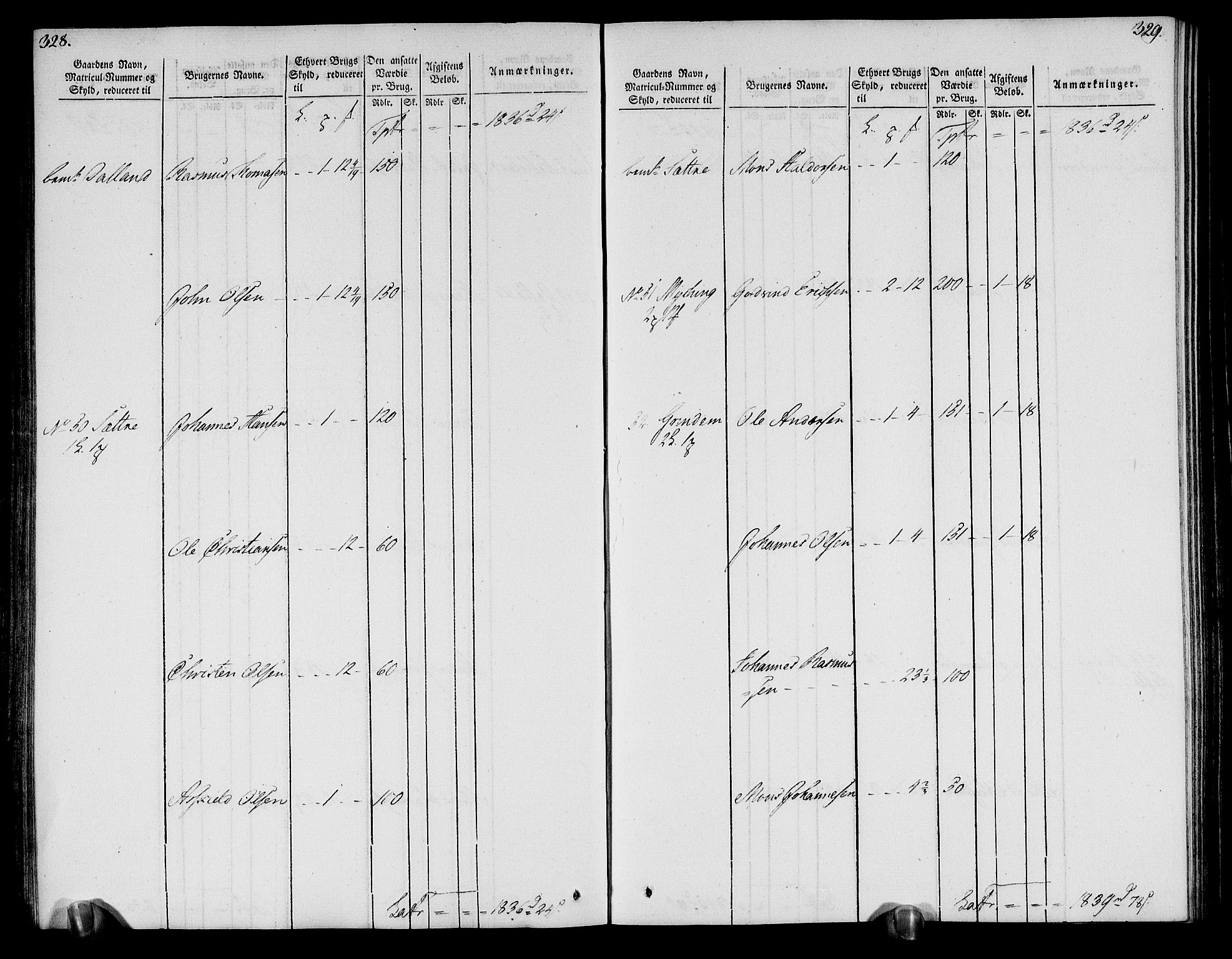 Rentekammeret inntil 1814, Realistisk ordnet avdeling, AV/RA-EA-4070/N/Ne/Nea/L0113: Nordhordland og Voss fogderi. Oppebørselsregister, 1803-1804, p. 171