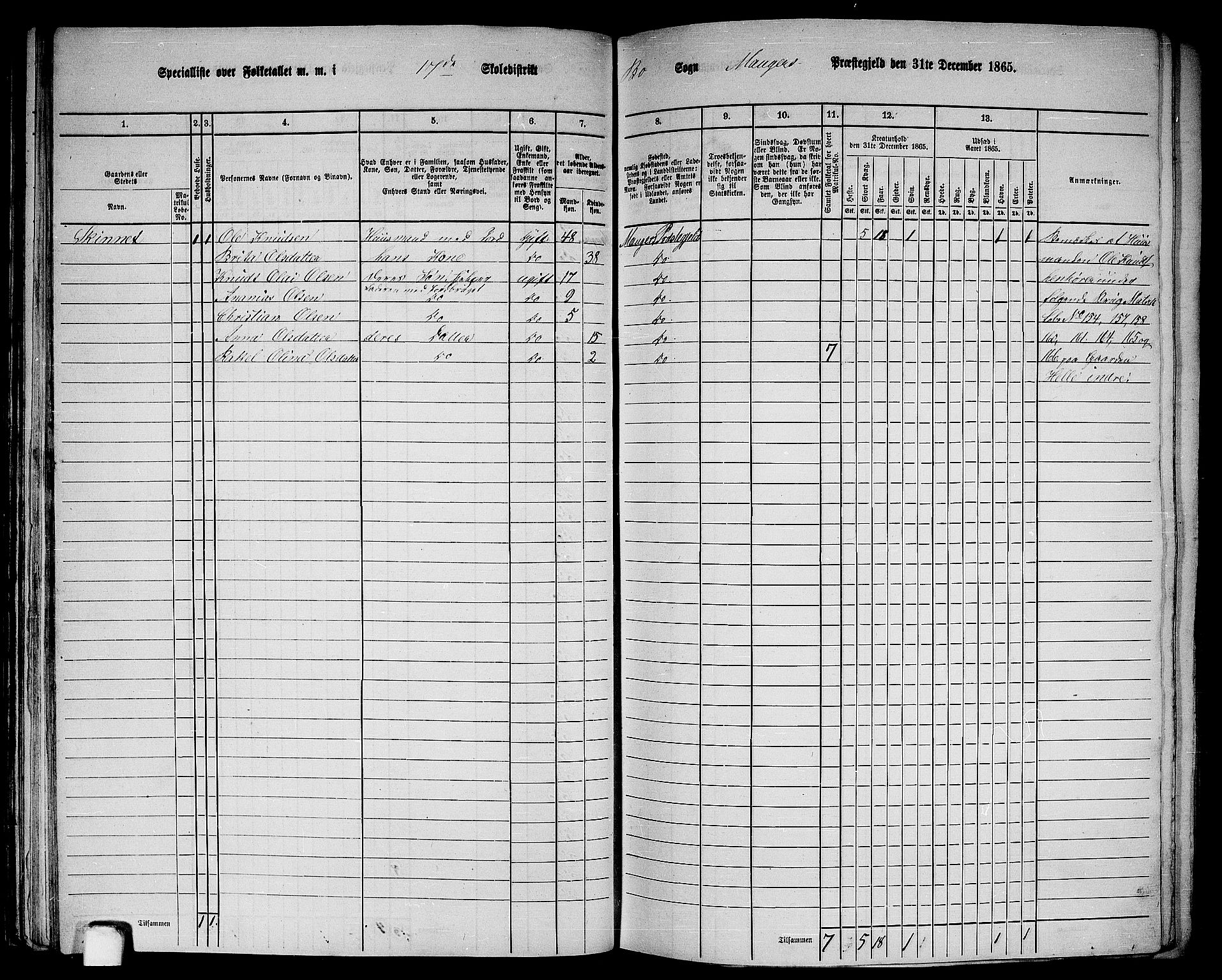 RA, 1865 census for Manger, 1865, p. 51