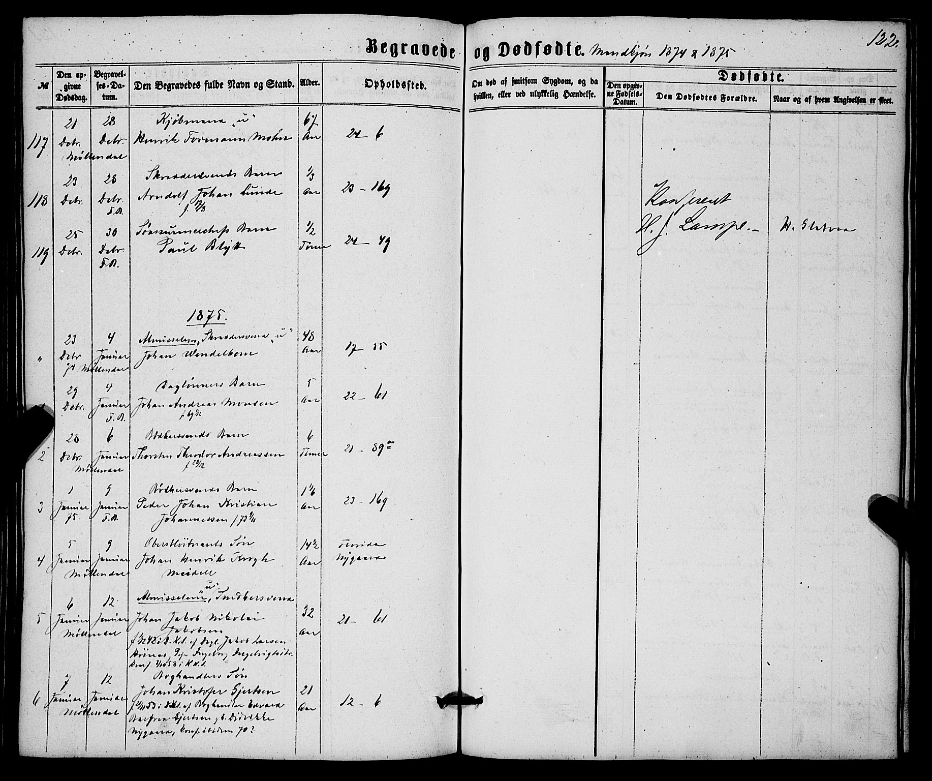 Korskirken sokneprestembete, SAB/A-76101/H/Haa/L0045: Parish register (official) no. E 3, 1863-1875, p. 122