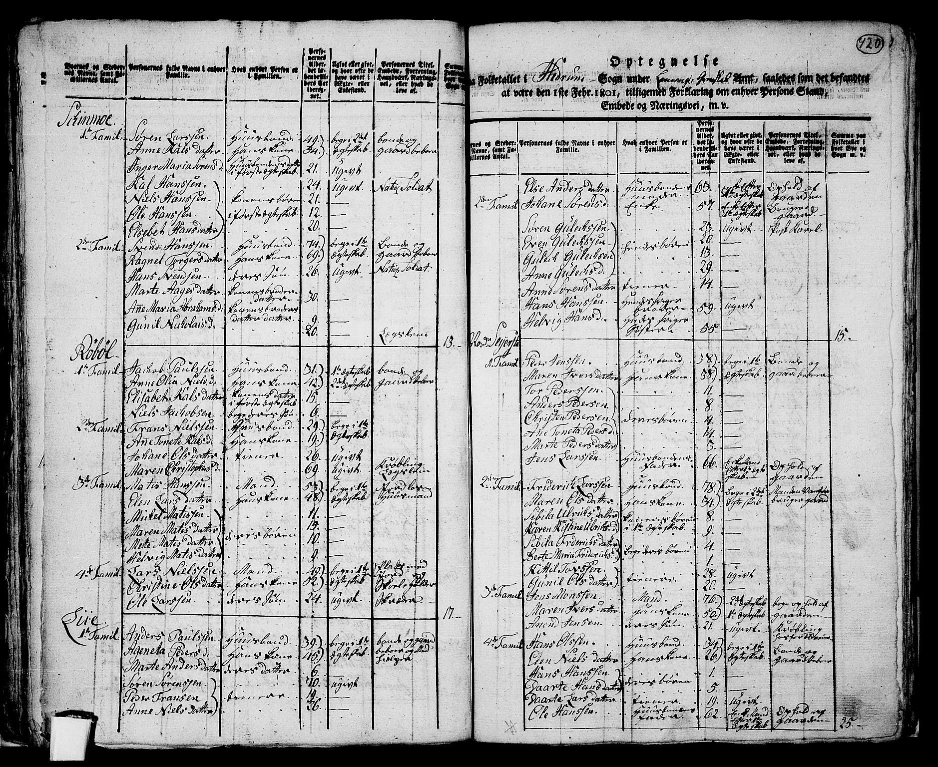 RA, 1801 census for 0727P Hedrum, 1801, p. 419b-420a