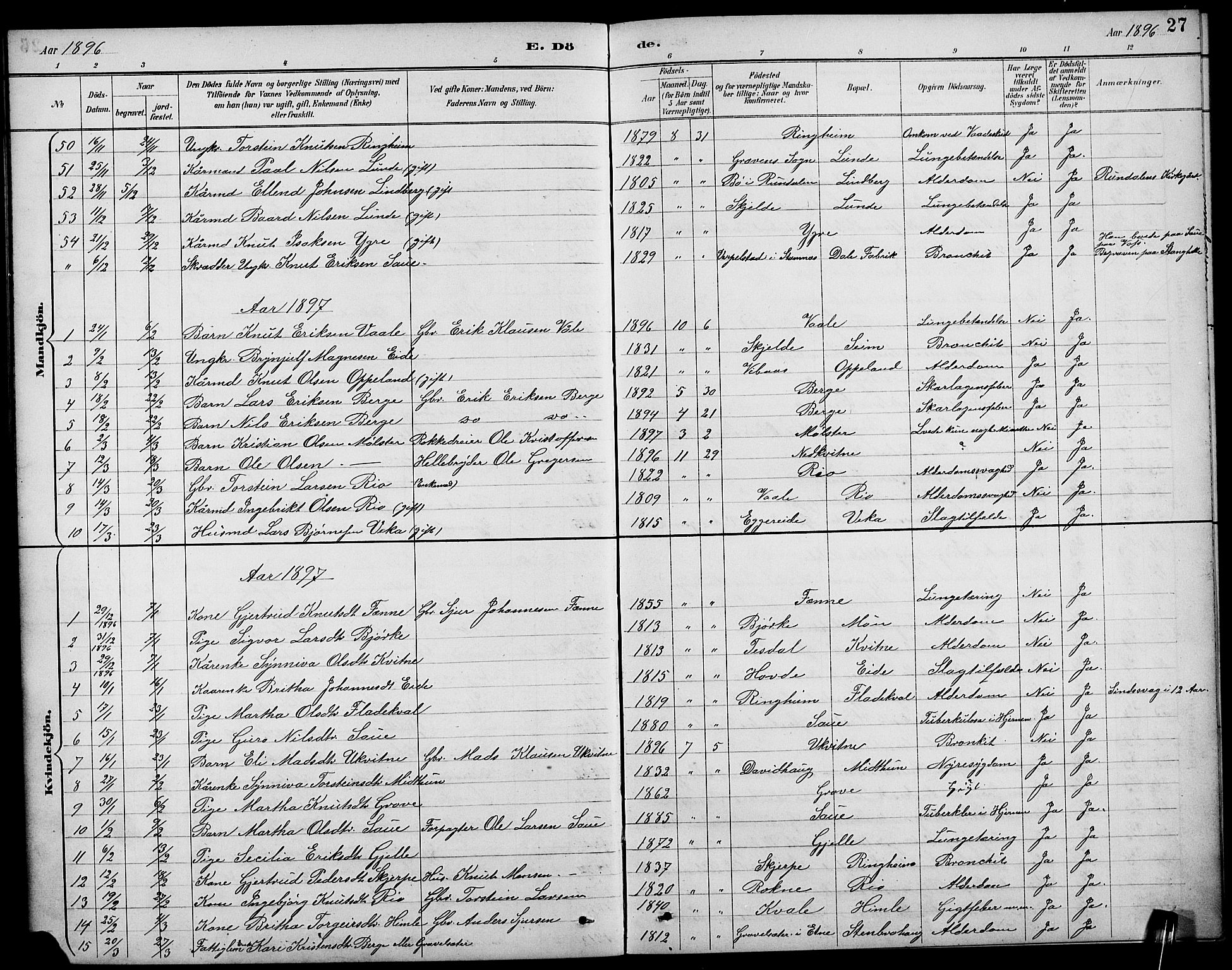 Voss sokneprestembete, AV/SAB-A-79001/H/Hab: Parish register (copy) no. F 1, 1890-1912, p. 27