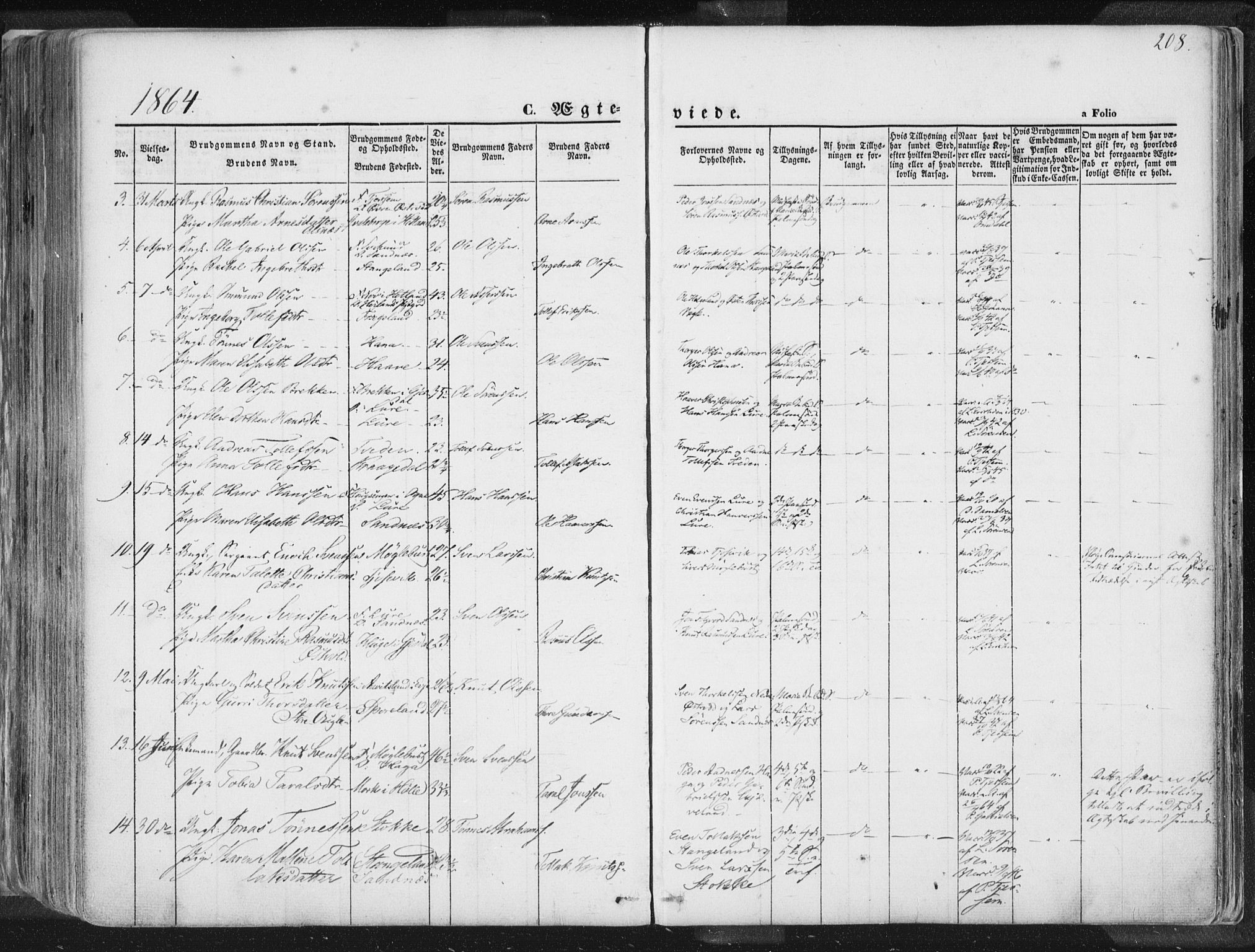 Høyland sokneprestkontor, SAST/A-101799/001/30BA/L0010: Parish register (official) no. A 9.1, 1857-1877, p. 208
