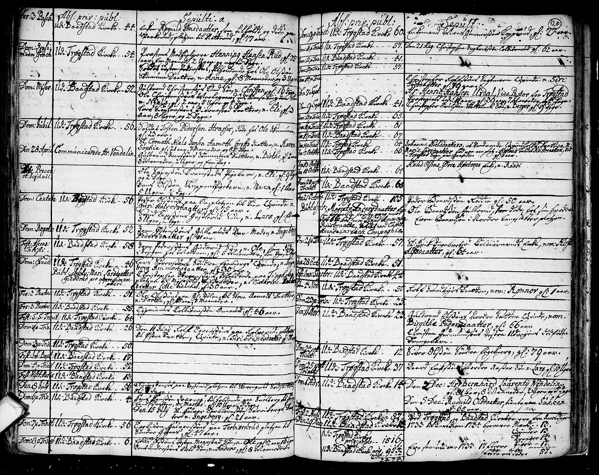 Trøgstad prestekontor Kirkebøker, SAO/A-10925/F/Fa/L0003: Parish register (official) no. I 3, 1721-1749, p. 120