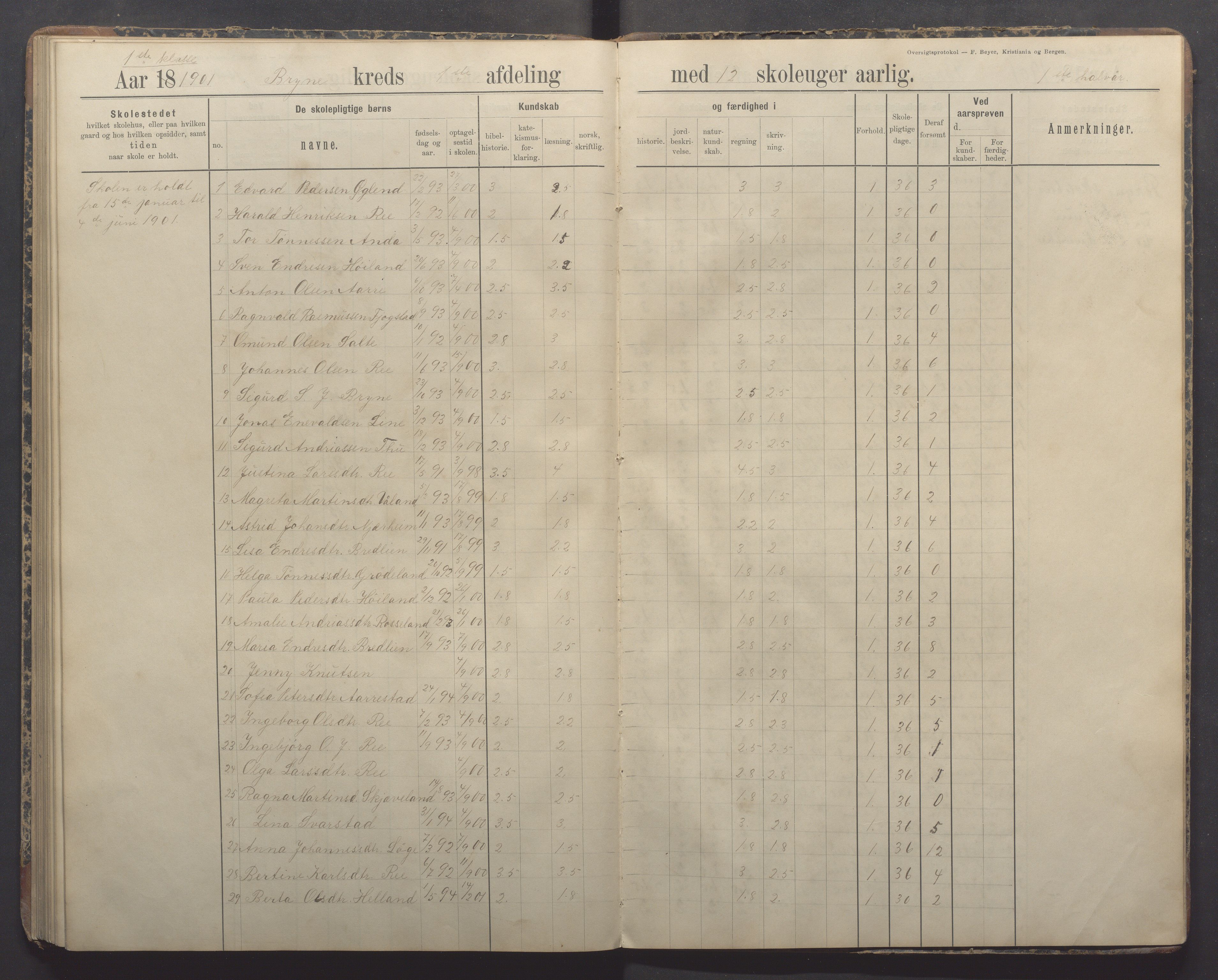 Time kommune - Bryne skule, IKAR/K-100797/H/L0001: Skoleprotokoll/Dagbok, 1891-1902, p. 87