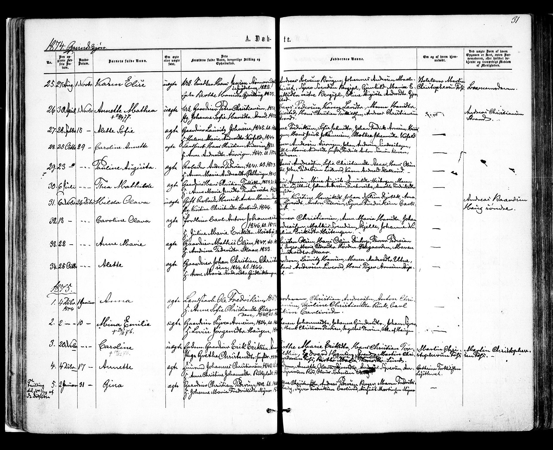 Skiptvet prestekontor Kirkebøker, SAO/A-20009/F/Fa/L0008: Parish register (official) no. 8, 1867-1877, p. 31