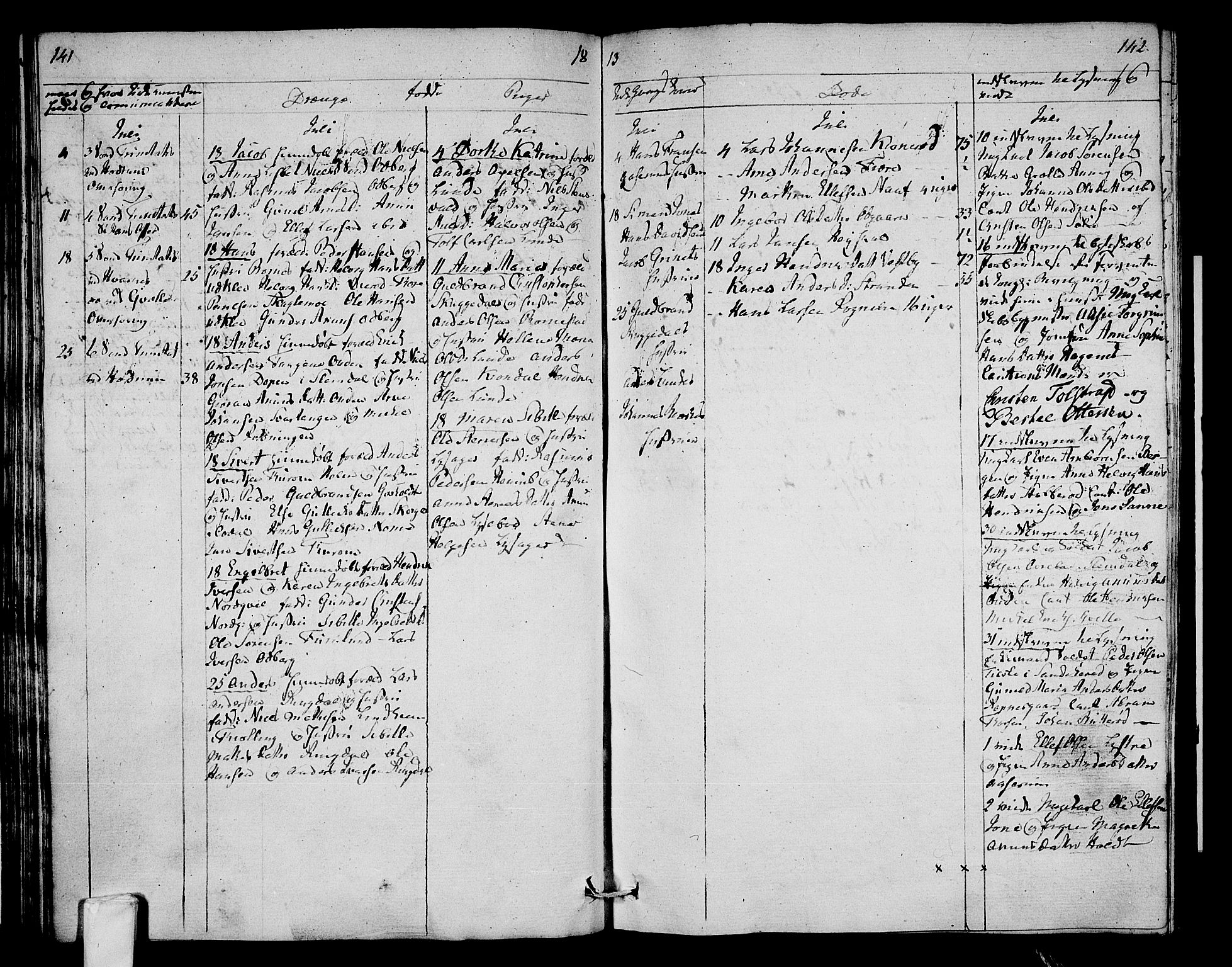 Hedrum kirkebøker, AV/SAKO-A-344/F/Fa/L0003: Parish register (official) no. I 3, 1807-1816, p. 141-142