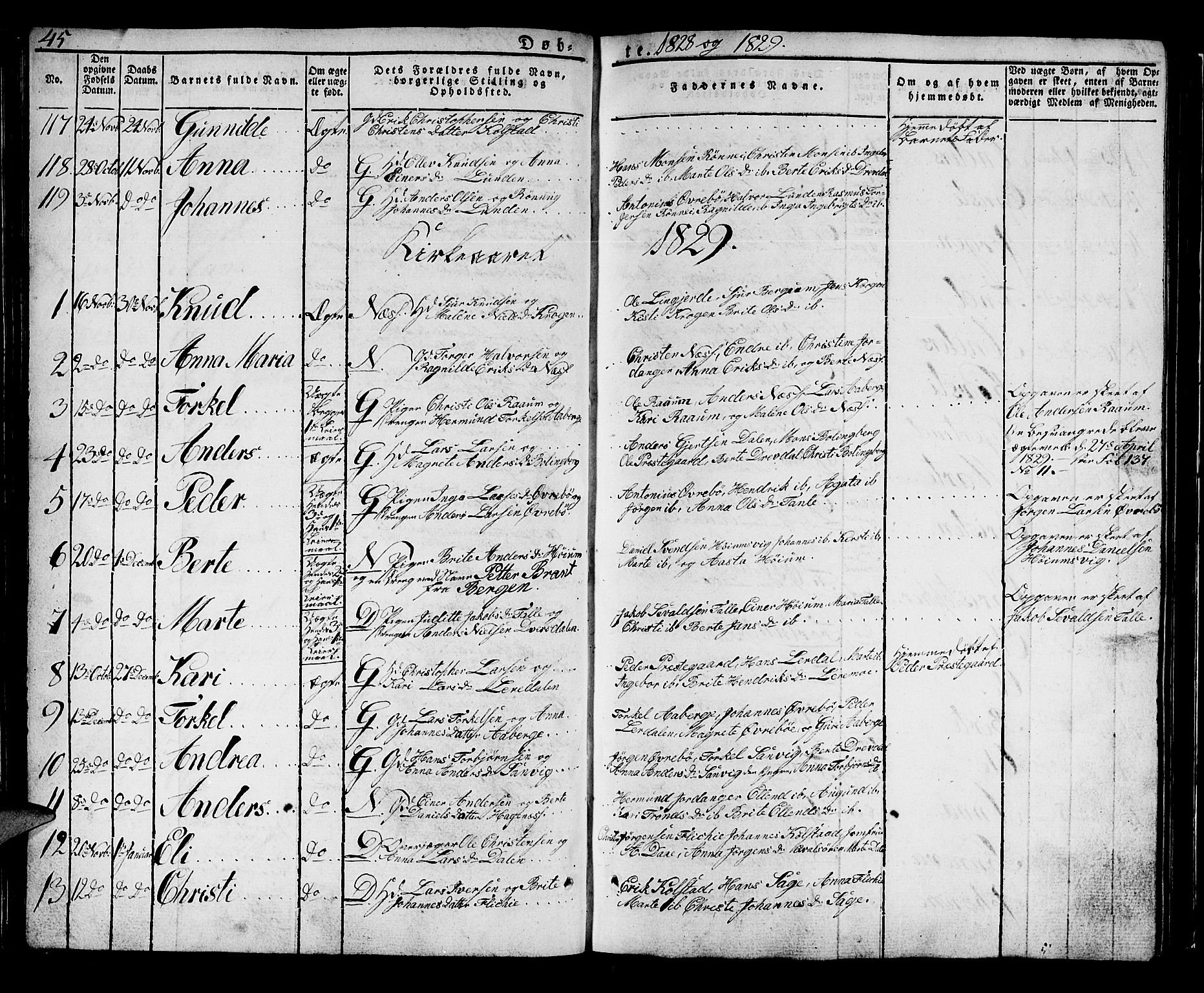 Luster sokneprestembete, SAB/A-81101/H/Haa/Haaa/L0004: Parish register (official) no. A 4, 1821-1832, p. 45