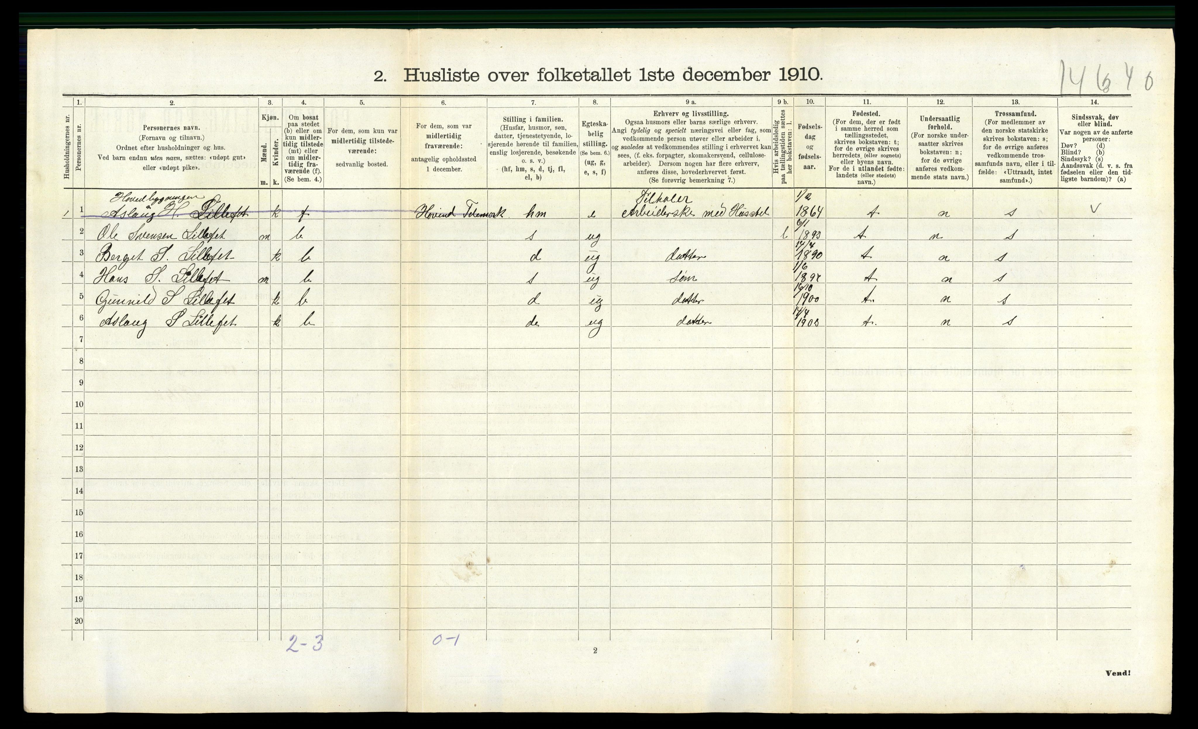 RA, 1910 census for Gransherad, 1910, p. 303