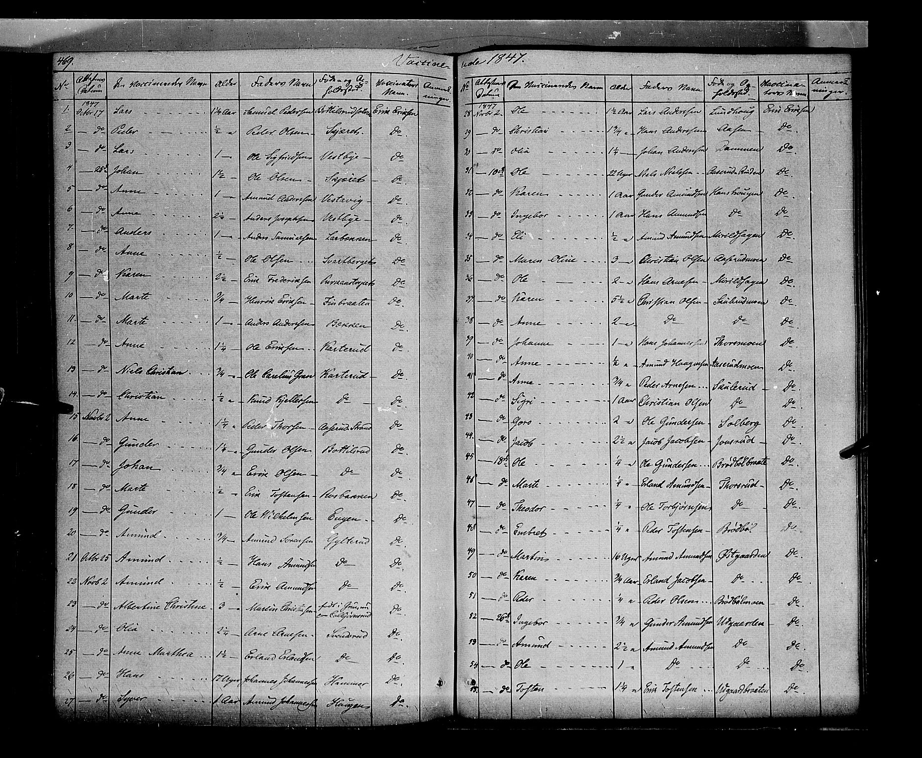 Vinger prestekontor, AV/SAH-PREST-024/H/Ha/Haa/L0009: Parish register (official) no. 9, 1847-1855, p. 469