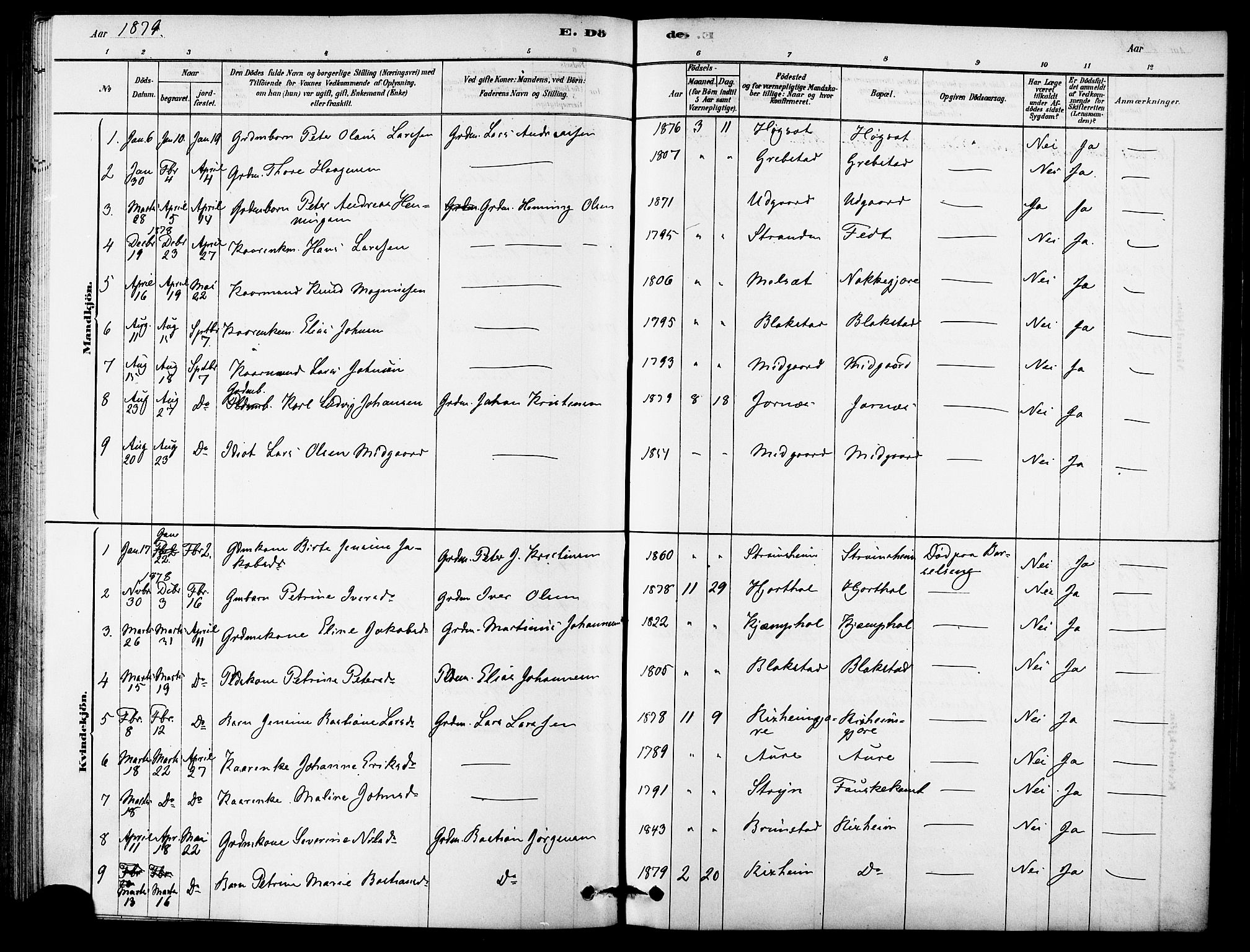 Ministerialprotokoller, klokkerbøker og fødselsregistre - Møre og Romsdal, AV/SAT-A-1454/523/L0334: Parish register (official) no. 523A01, 1878-1891