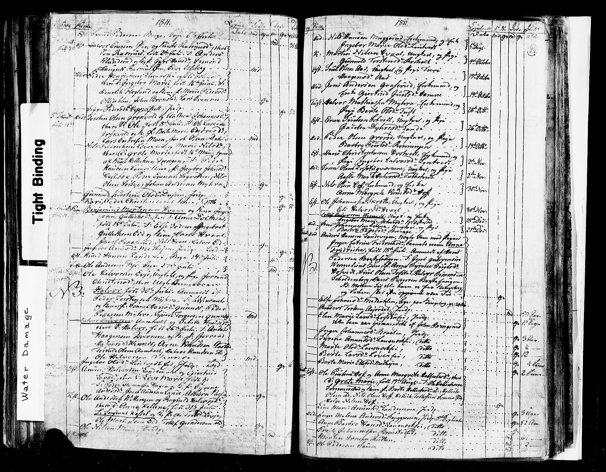 Sandsvær kirkebøker, AV/SAKO-A-244/G/Ga/L0002: Parish register (copy) no. I 2, 1796-1817, p. 94