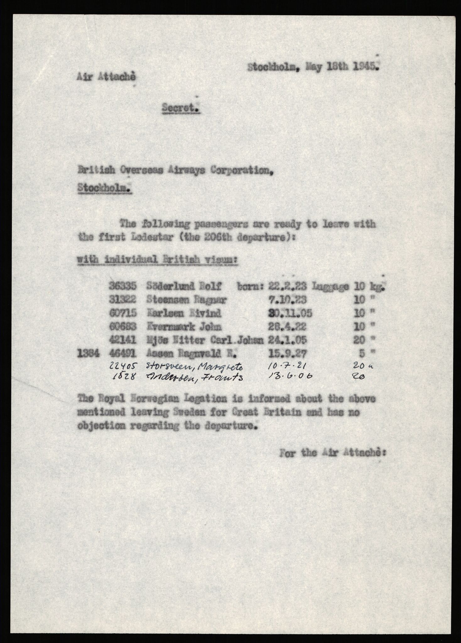 Forsvaret, Militærattacheene i Stockholm, AV/RA-RAFA-1929/1/F/L0196: Reiselister, 1940-1945, p. 6