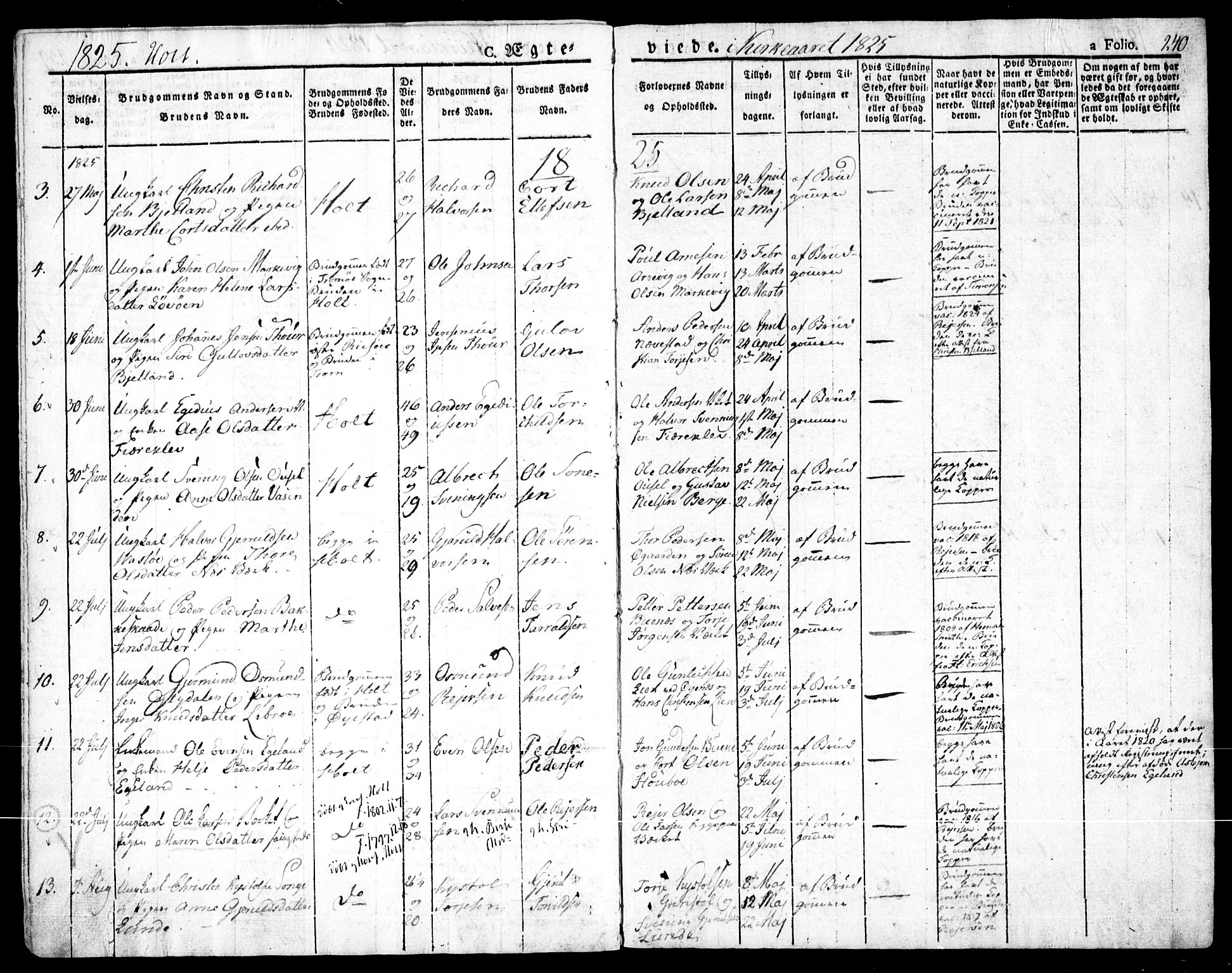 Holt sokneprestkontor, AV/SAK-1111-0021/F/Fa/L0006: Parish register (official) no. A 6, 1820-1835, p. 240